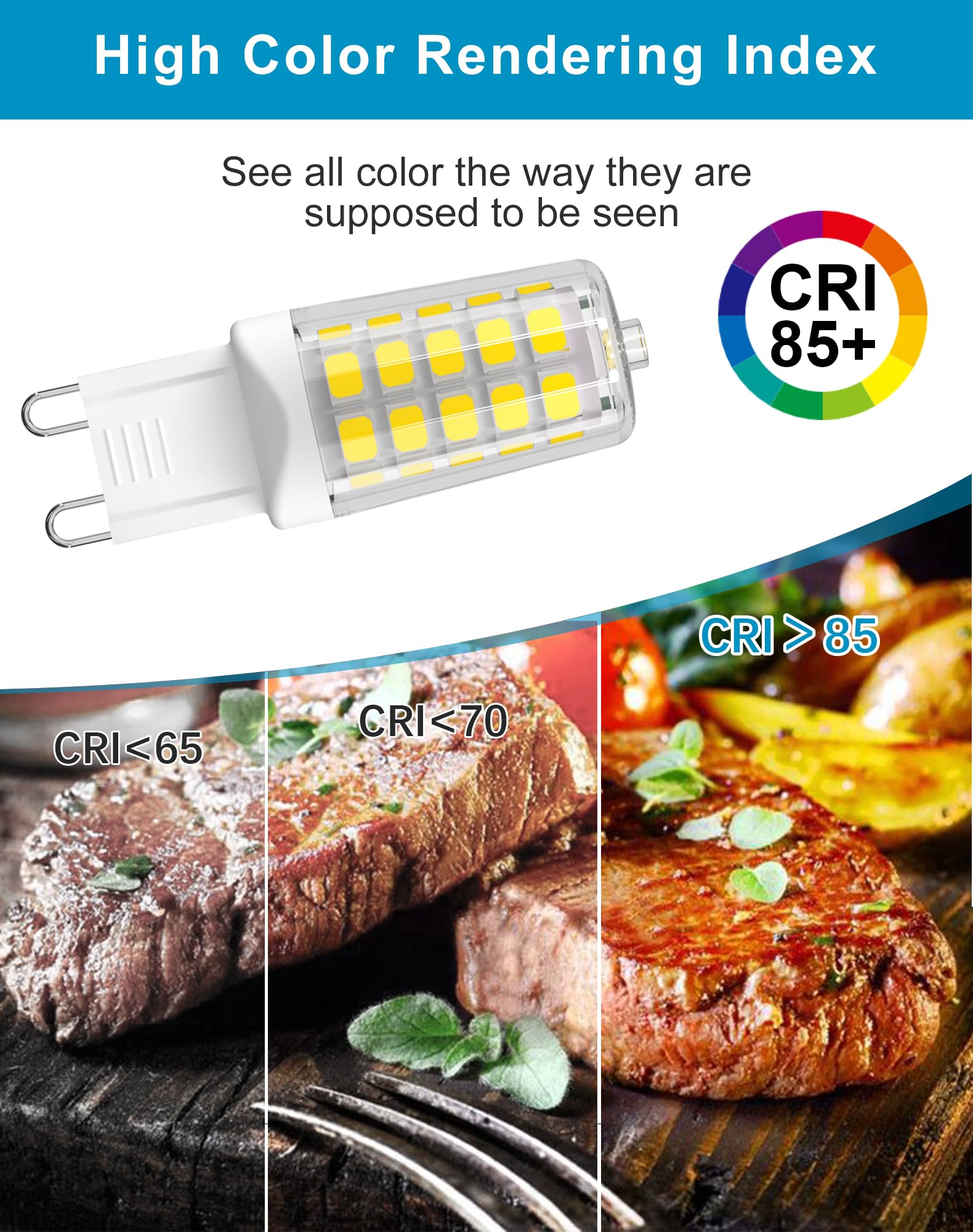 Gohdlamp 10 Pack G9 Led Bulbs Dimmable 5000K, 40W Equivalent T4 Chandelier Lights, 4W 5000K Daylight White 450Lm, Bi-Pin G9 Base