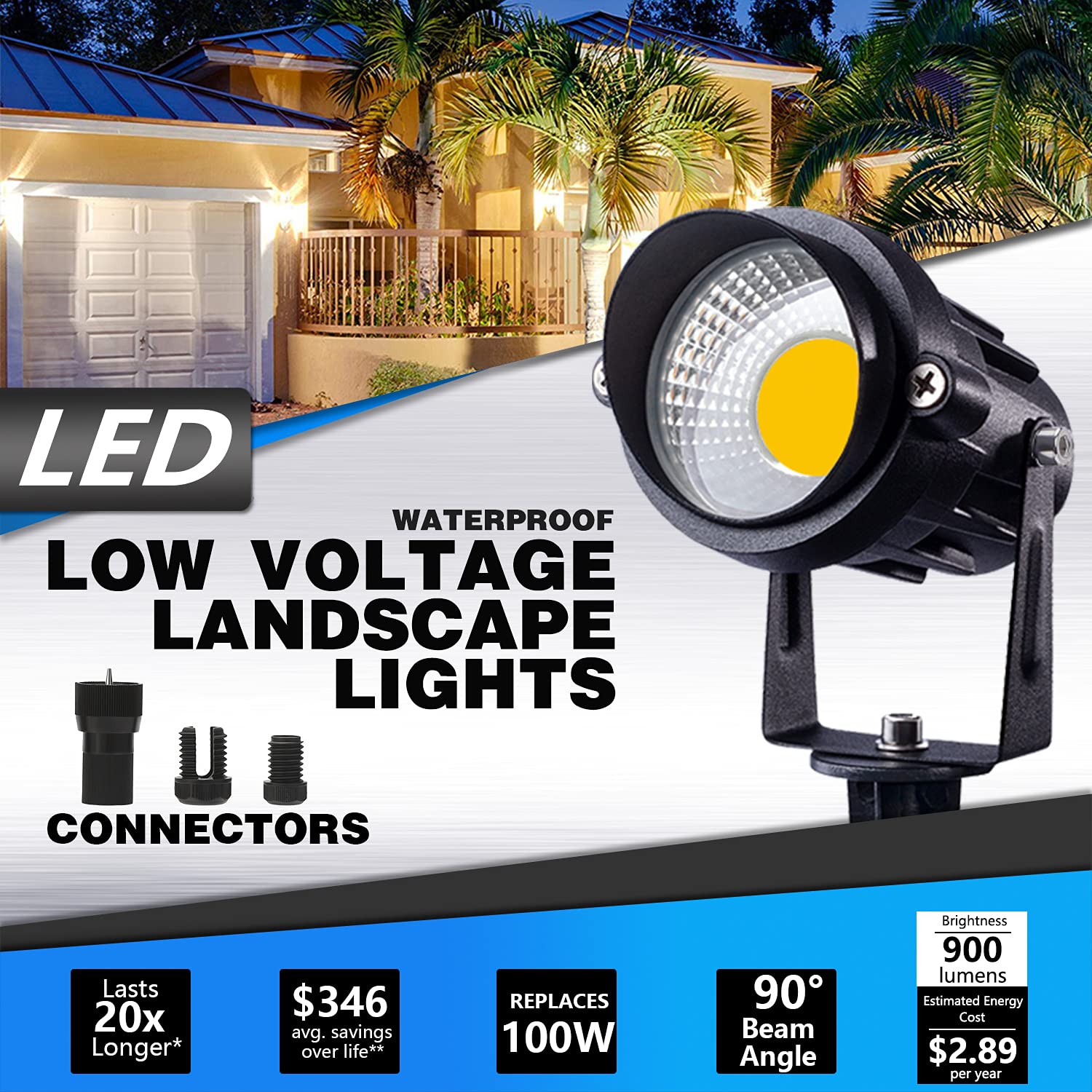 Sunvie 24 Pack Low Voltage Led Landscape Lights, Ip65 Waterproof Spotlight For Yard & Garden