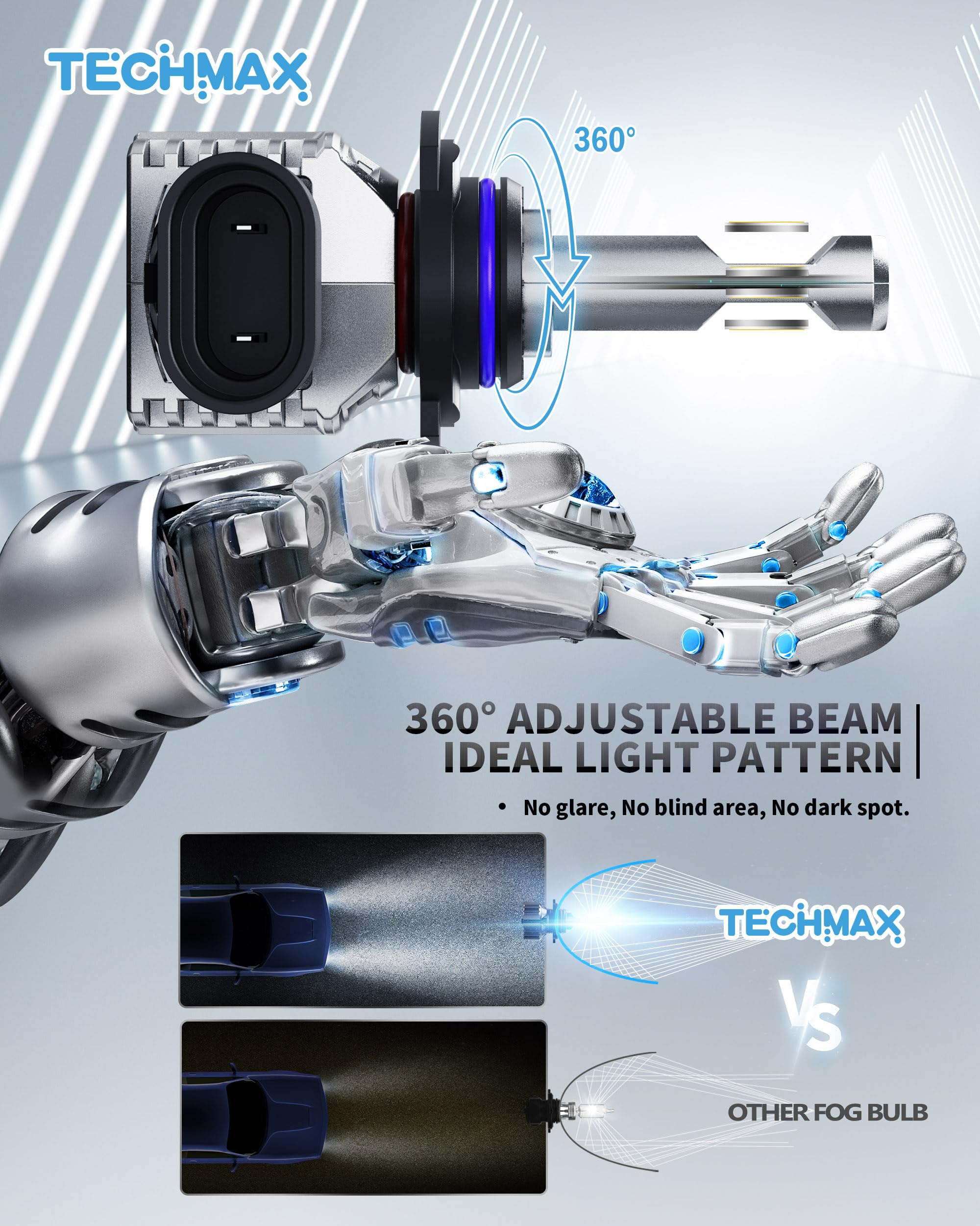 TECHMAX 9012 Fog Light Bulb, 600% Bright 6500K, Aluminum, Gray, Pack of 2