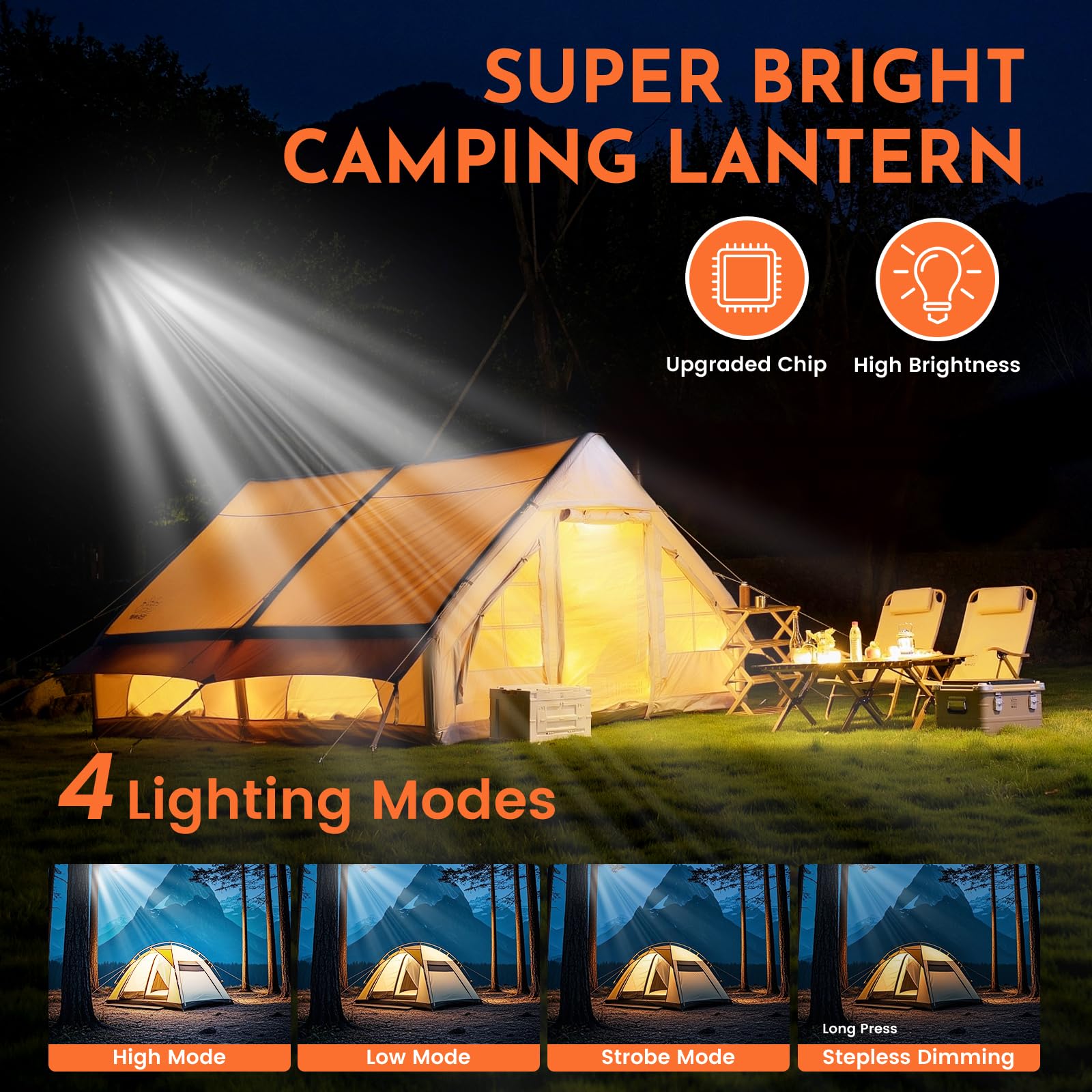Camping Lantern Rechargeable, Camping Lights, Lanterns for Power Outages, Hanging Tent Lights with Magnet, Cordless Work Light,