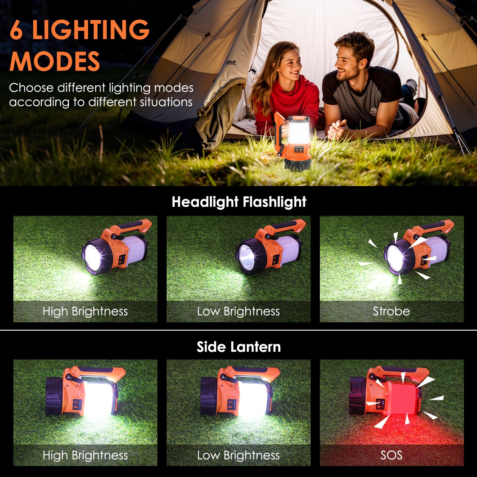 Bobkid Tripod Rechargeable Camping Lantern, 6 Modes Led Flashlight Handheld Spotlight With 4000Lm, 4400Mah Power Bank, Ipx4 Wate