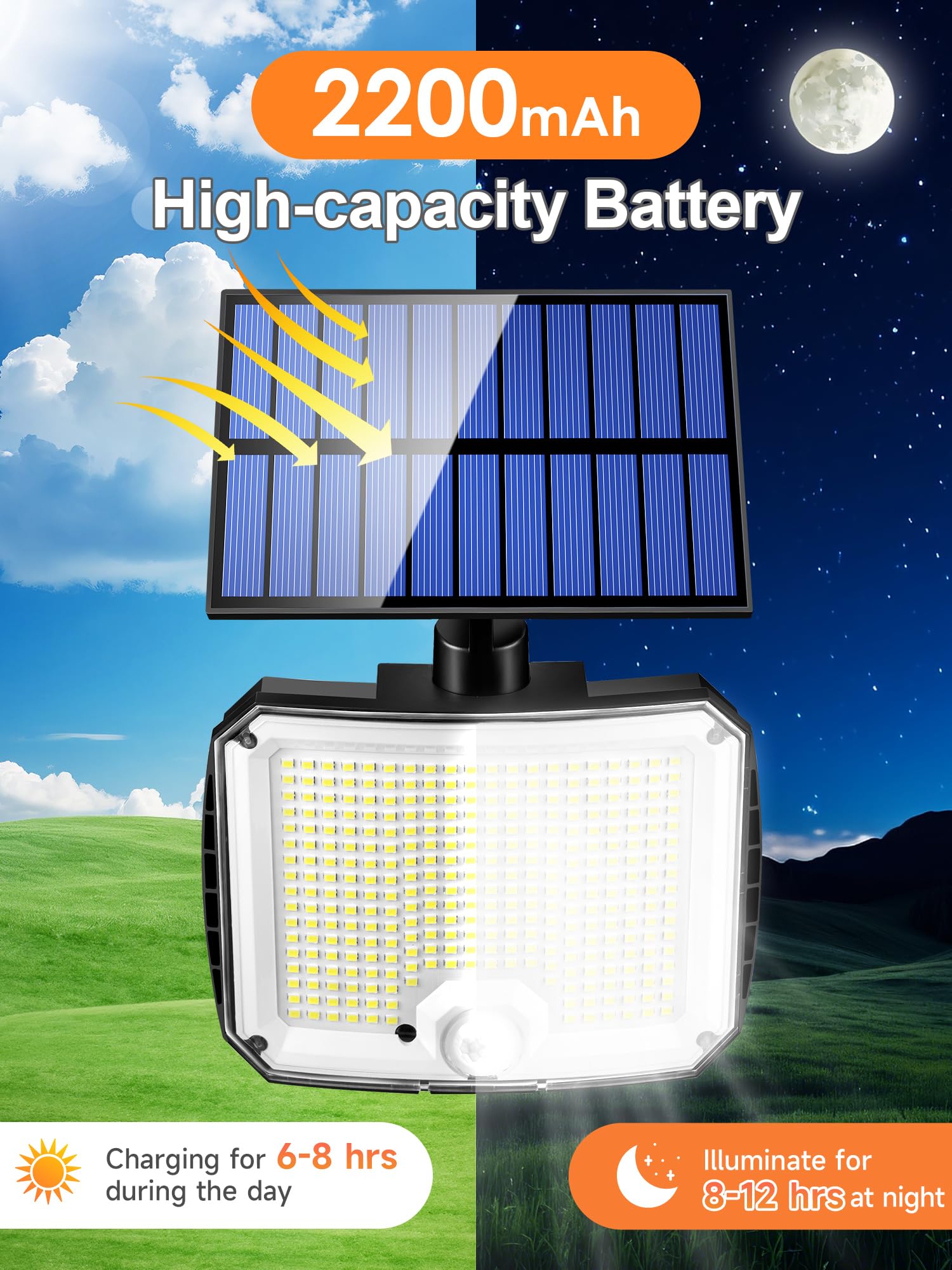 Pikoy Solar Flood Lights Outdoor[318Led/33Ft/5 Modes] Remote Ip65 Solar Motion Lights Outdoor Waterproof,Security Luces Solares