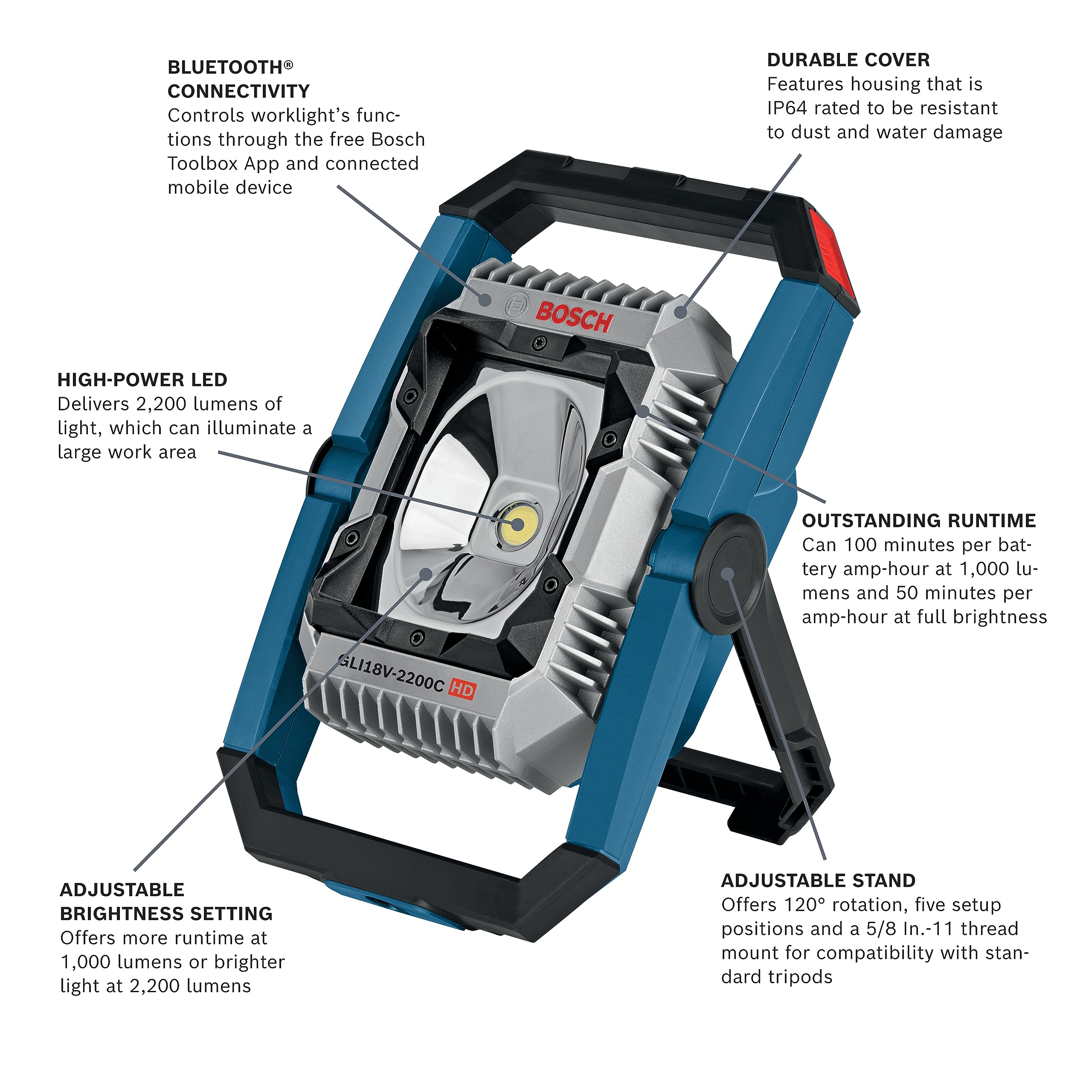 BOSCH GLI18V-2200CN 18V Lithium-Ion Bluetooth Connected 2,200 Lumens LED Floodlight (Bare Tool)