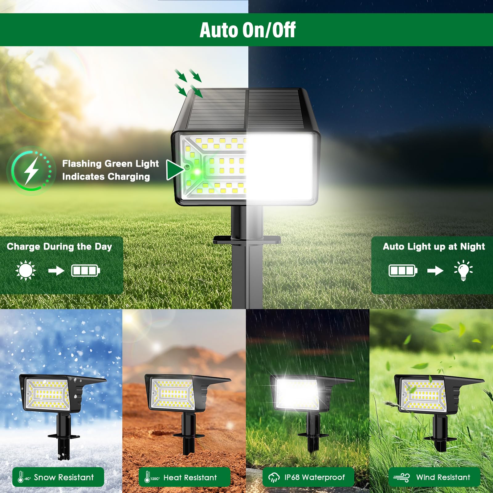 LAMKEEP Solar Spot Lights Outdoor - 60 LED, Auto On/Off, IP68 Waterproof, 2 Pack, Cool White, Model HX-SL001D