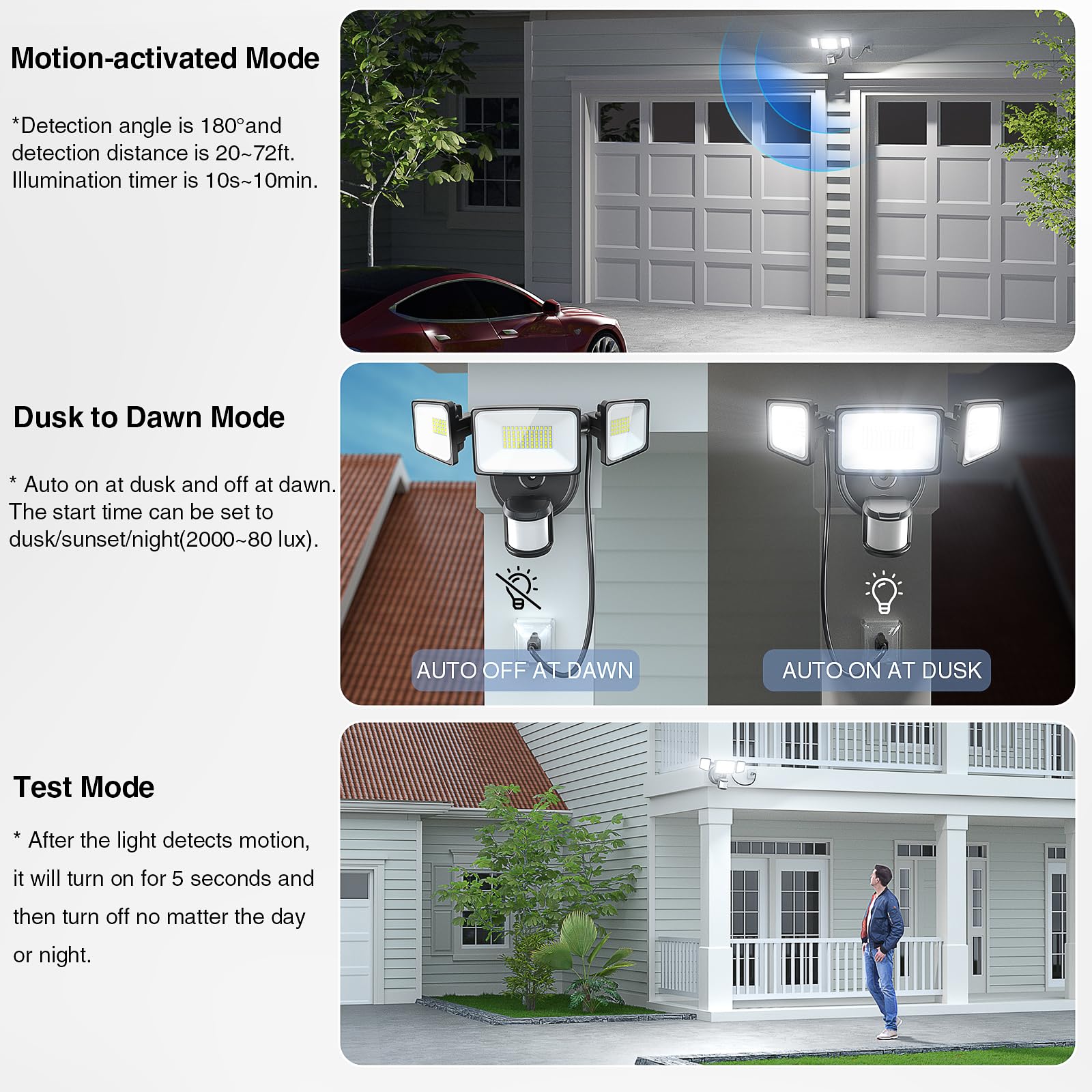 Onforu 65W LED Motion Sensor Outdoor Light, 6500LM Dusk to Dawn Security Fixture, Black, IP65 Waterproof, Model BDB65G-3