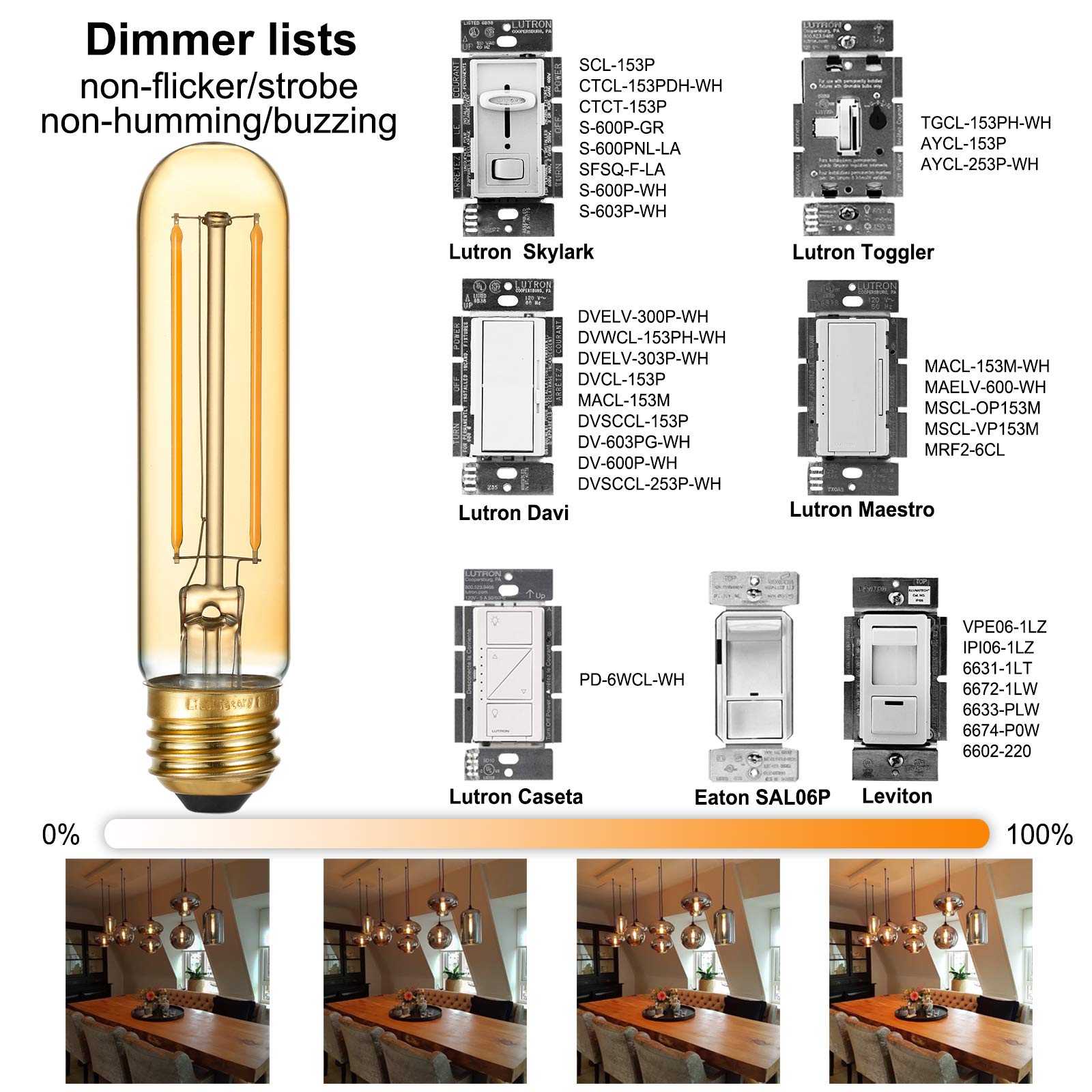 Litehistory Dimmable T10 Led Bulb 4W Equal E26 Edison Bulb 40 Watt Ac120V Tubular Light Bulb Warm White 2200K Amber 250Lm E26 Le