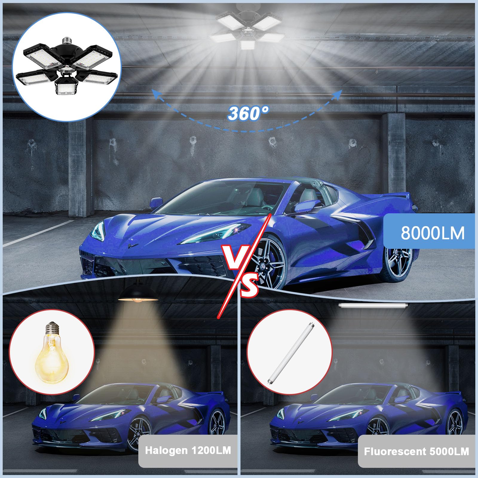 Aoretic 2-Pack Led Garage Lights 2 Pack-160W, 16000Lm 6500K With 5+1 Deformable Panels, Indoor Led Shop Light Barn Light Garage