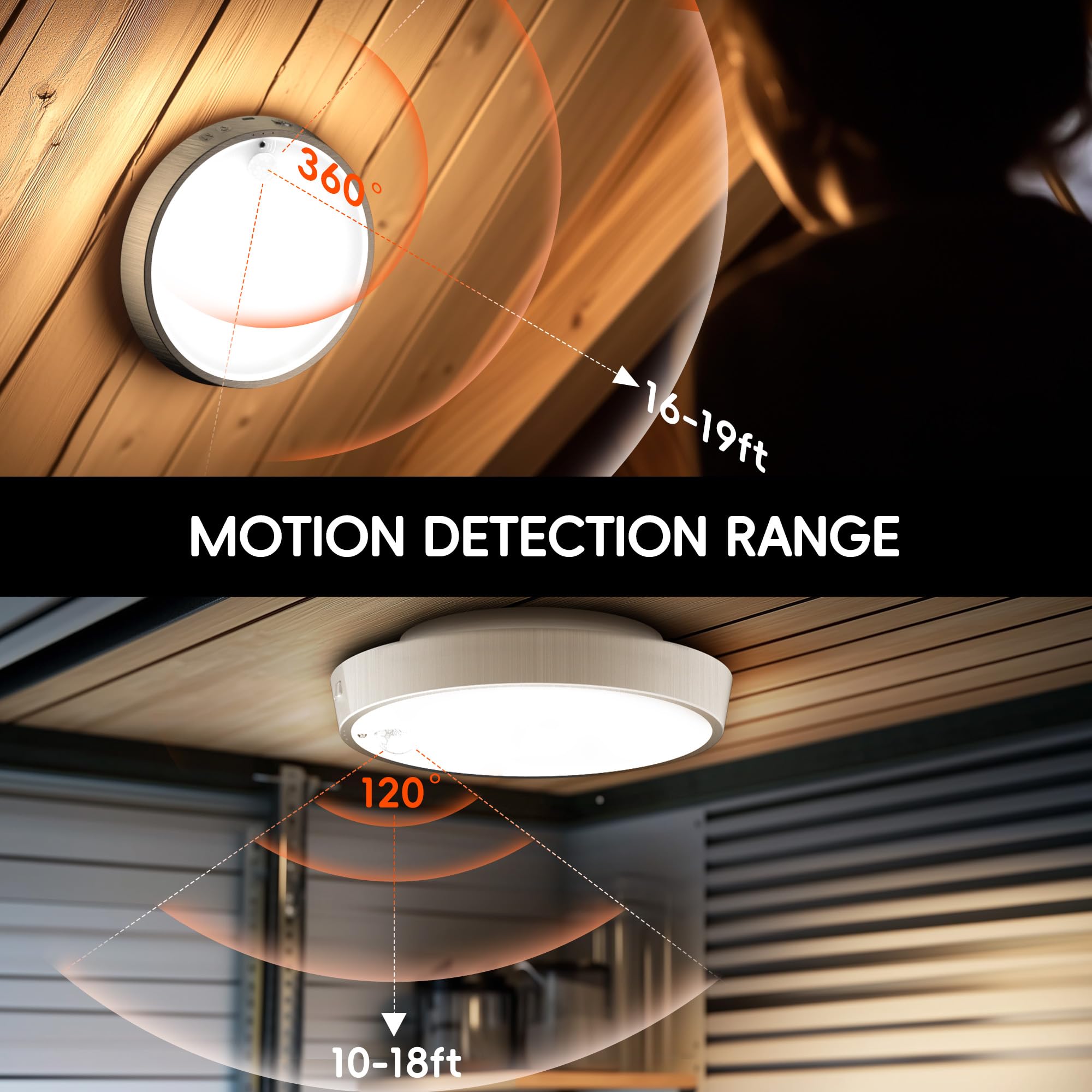 Molrebe Motion Sensor Ceiling Light, Rechargeable Battery Powered Led Ceiling Light For Closet Bathroom Stairs Porch Hallway Pan