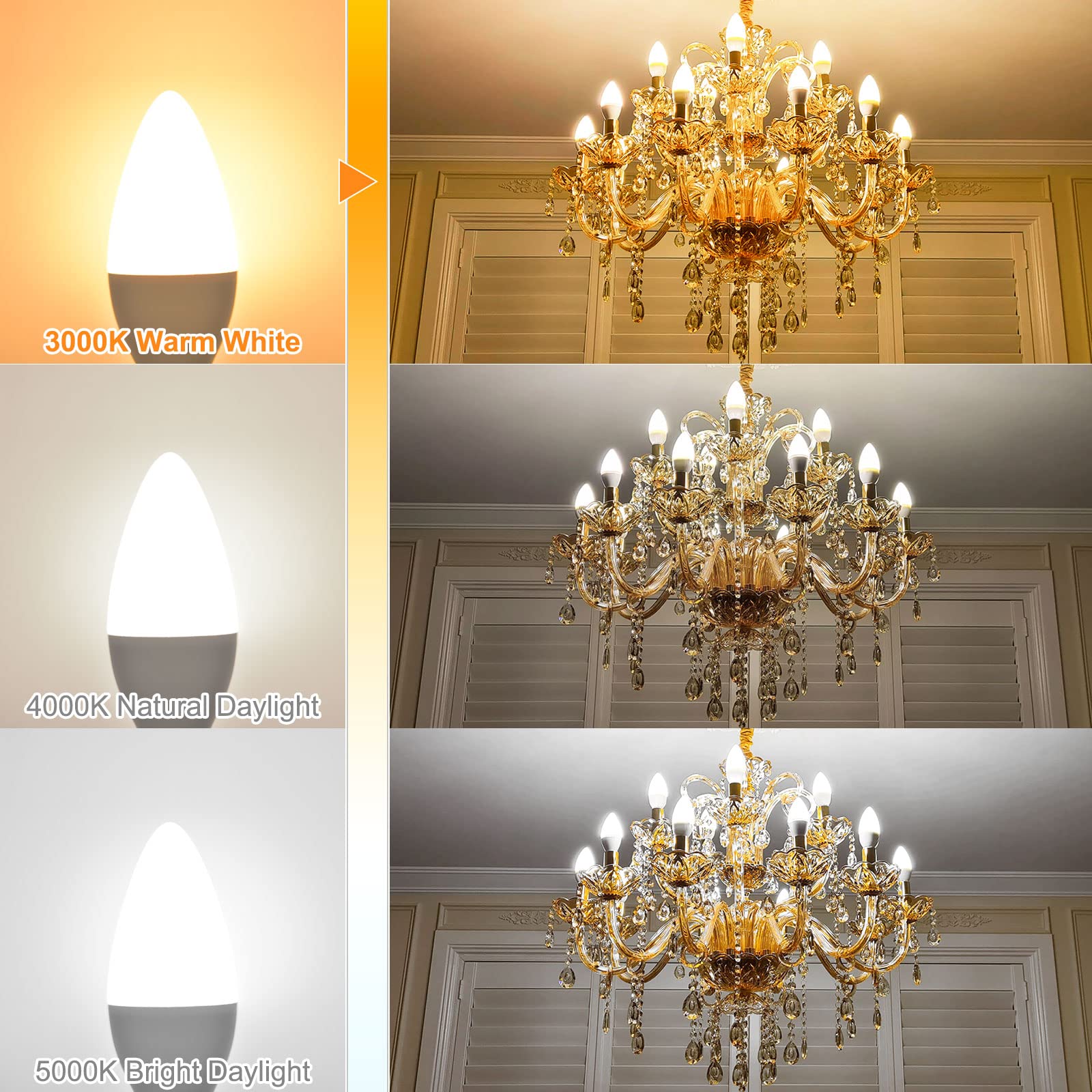 Hansang E12 Led Candelabra Bulbs 3000K Soft White 6W 60Watt Equivalent, B11 Ceiling Fan Light Bulbs Small Base, C37 Type B Light