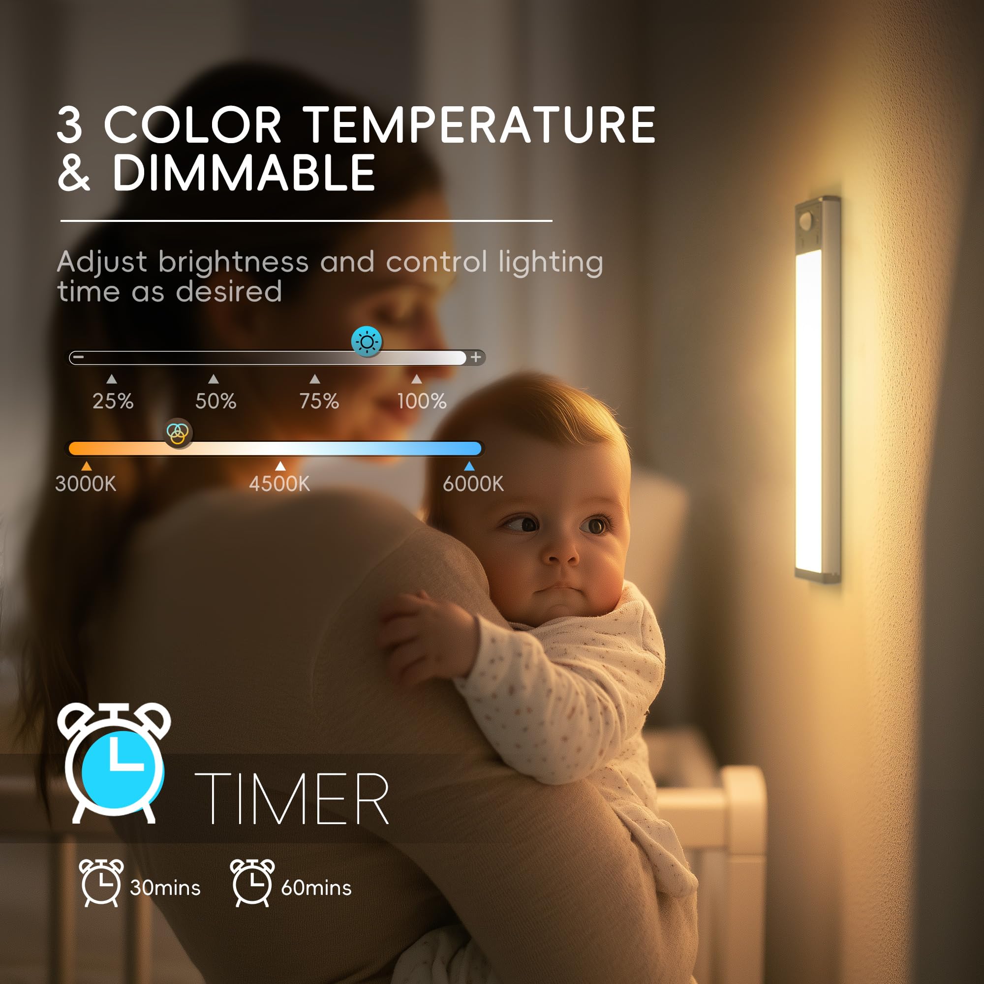 Under Cabinet Lights With Charging Station, 24Led Dimmable Rechargeable Motion Sensor Light Indoor With 15 Color Temperatures, M