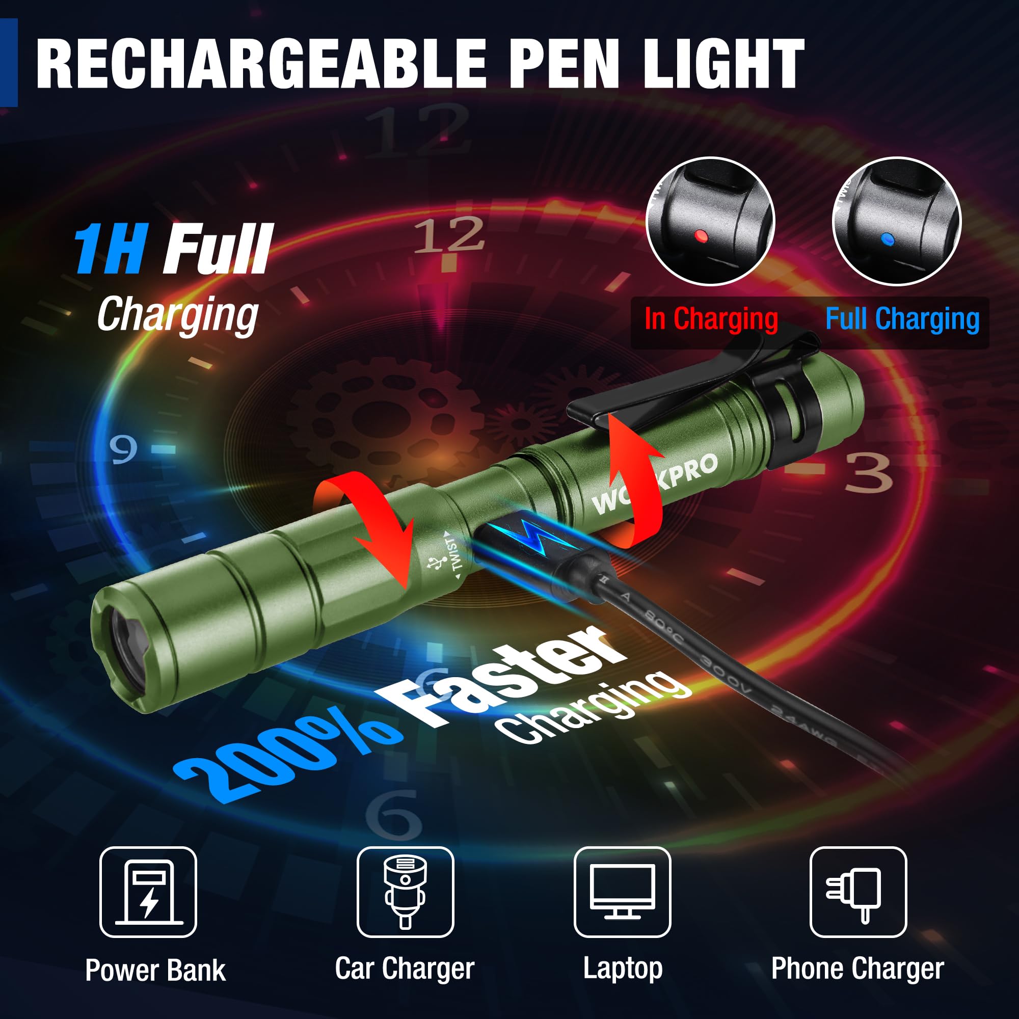 Workpro Rechargeable Pen Light, Mini Flashlight, 2 Pack Ultra-Compact Edc Flashlight, Pocket Flashlight With Clip, Memory Functi