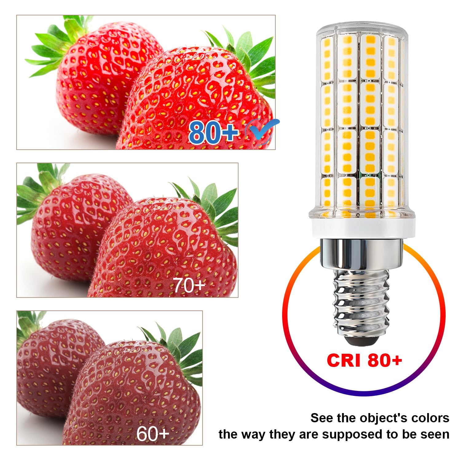 RIUVAO E12 LED Candelabra Bulbs, 200W Equivalent, 3000K Daylight White, Non-Dimmable, Pack of 4, ABS Material, Ideal for
