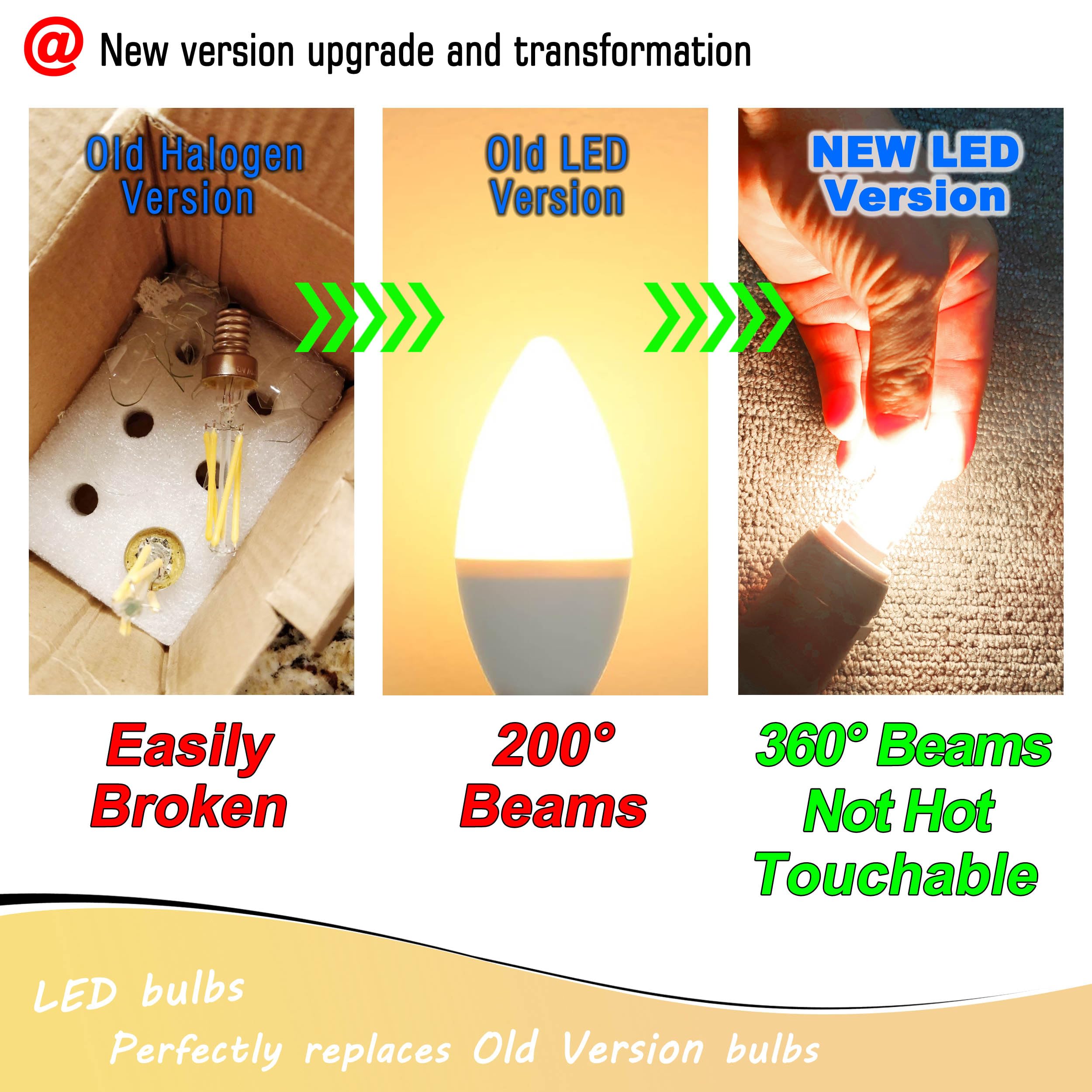 Heifymi E12 T6 C7 40 Watt Equivalent Led Bulbs 4000K Natural White 450Lm 4W 120Volt E12 Small Base Led Candelabra Bulb For Ceiling Fan Pendant Chandelier Lighting Wall Sconces  Non-Dimmable  4 Pack