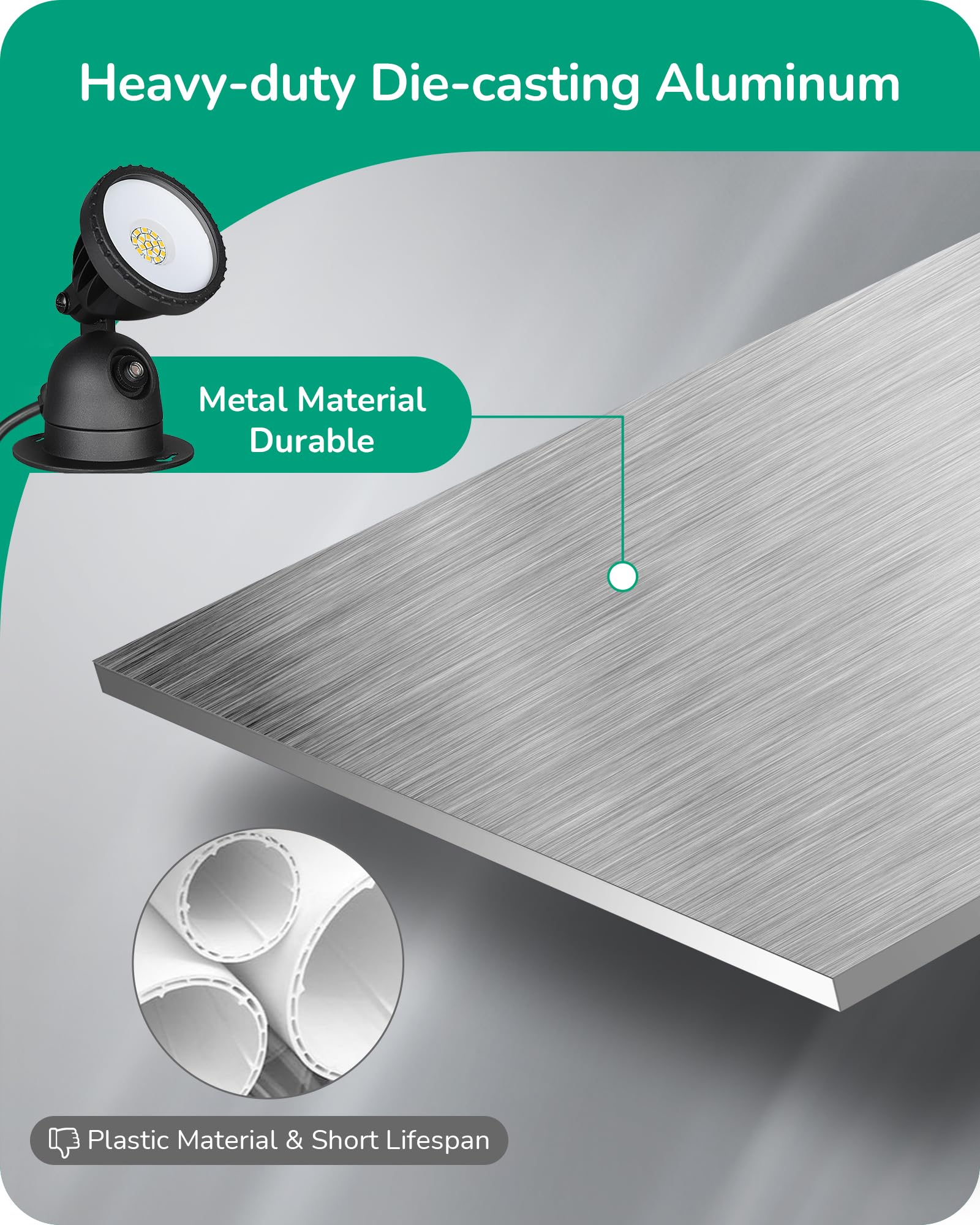 EDISHINE Spot Lights Outdoor, Dusk to Dawn, 120V 12W 4000K Landscape Lighting, 180 Rotatable, IP65 Waterproof & 3FT Cord, LED Ou