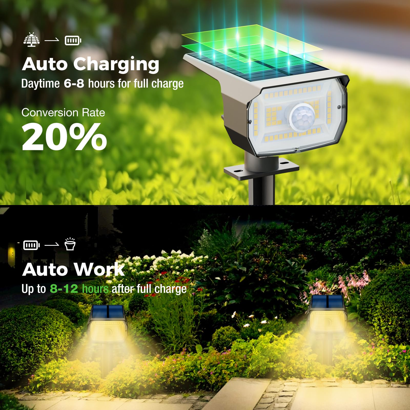 Solar Spot Lights Outdoor Motion Sensor With 3 Modes, [ 2 Pack ] Solar Spotlights Outdoor Waterproof 2-In-1 Auto On/Off Solar La