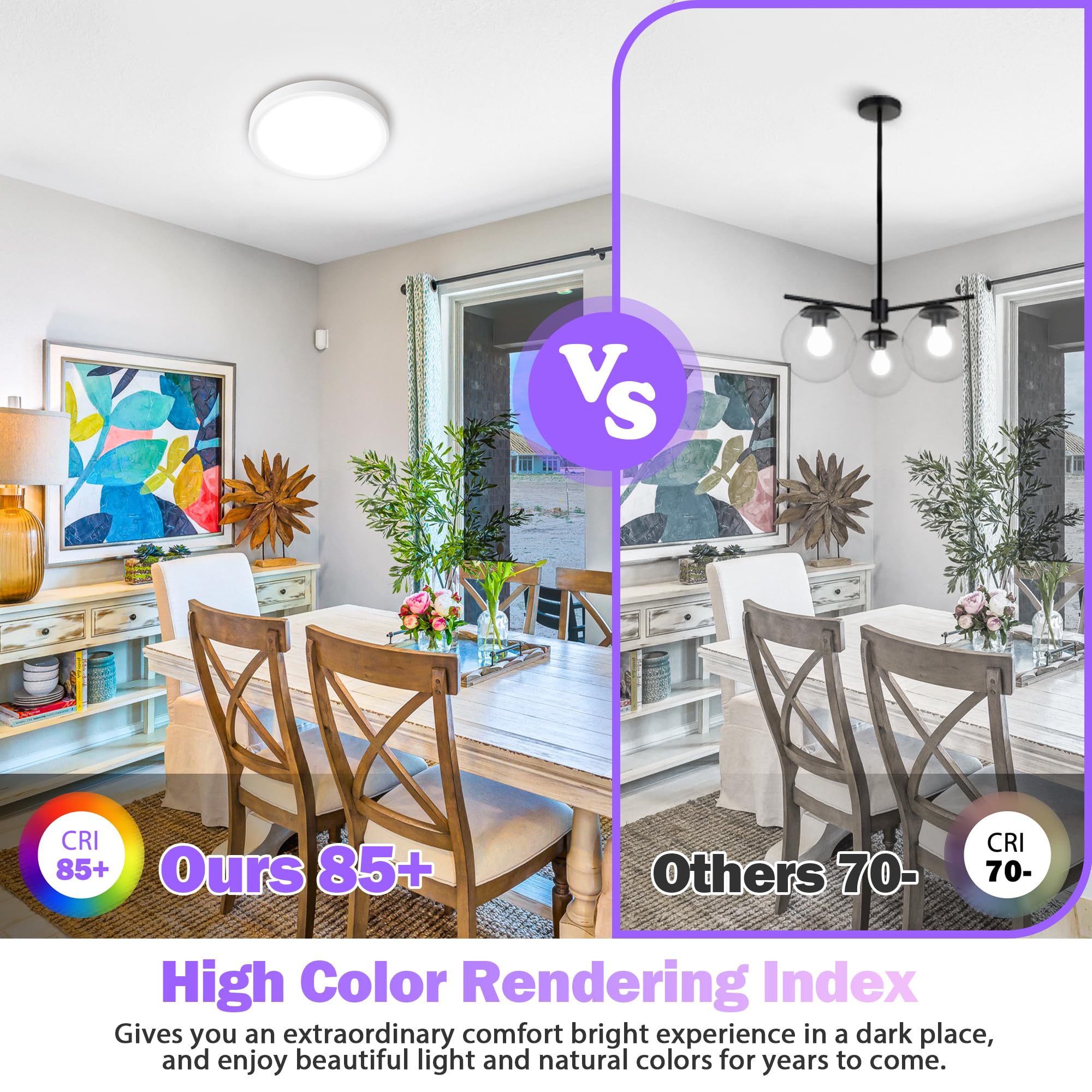 Sunrider 2-Pack 9 Inch Led Flush Mount Ceiling Lights, 2300Lm, 5000K Daylight White, 20W Dimmable Modern Slim Round Flat Light F