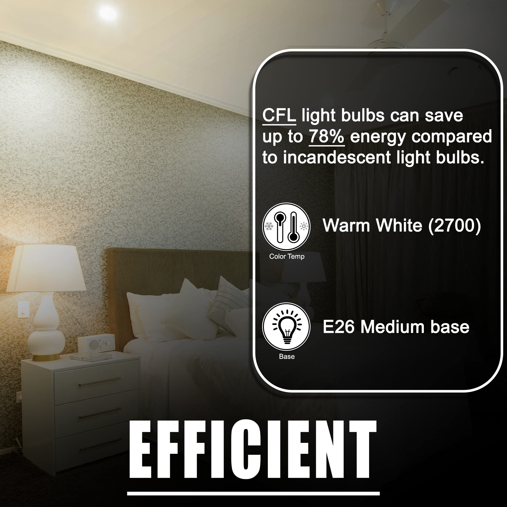 Energy Saver Light Bulbs, Cfl Light Bulbs, Spiral Light Bulbs, 13 Watt Light Bulbs Mini Twist Fluorescent Light Bulb, 4 Pack, 27
