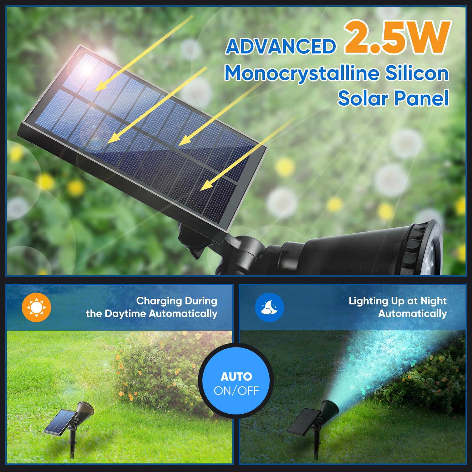 Kev Solar Spot Lights Outdoor,18 Leds Solar Flood Lights With 8 Modes &Colored Adjustable &Ipx65 Waterproof,Halloween Solar Spotlight For Driveway/Backyard/Landscape/Tree/Garage(Multicolor,2 Pack)
