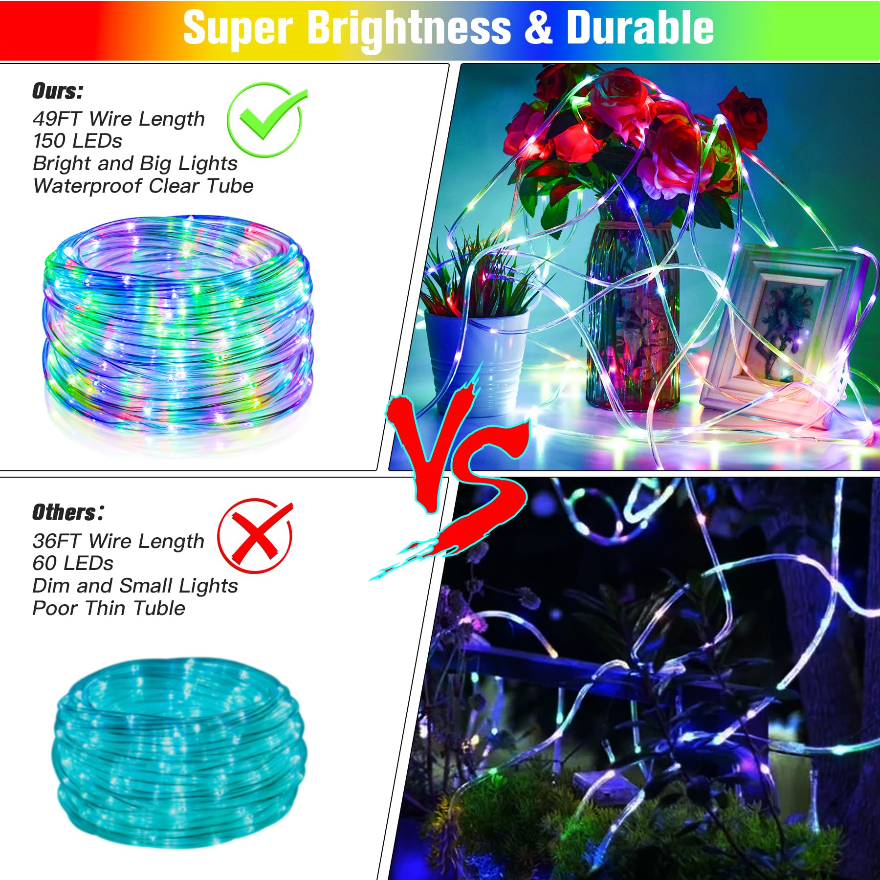 Nazuwke LED Rope Lights, 49FT, 18 Colors, Waterproof, 150 LEDs, Multicolor, Model NA-49N, Outdoor Fairy String Lights