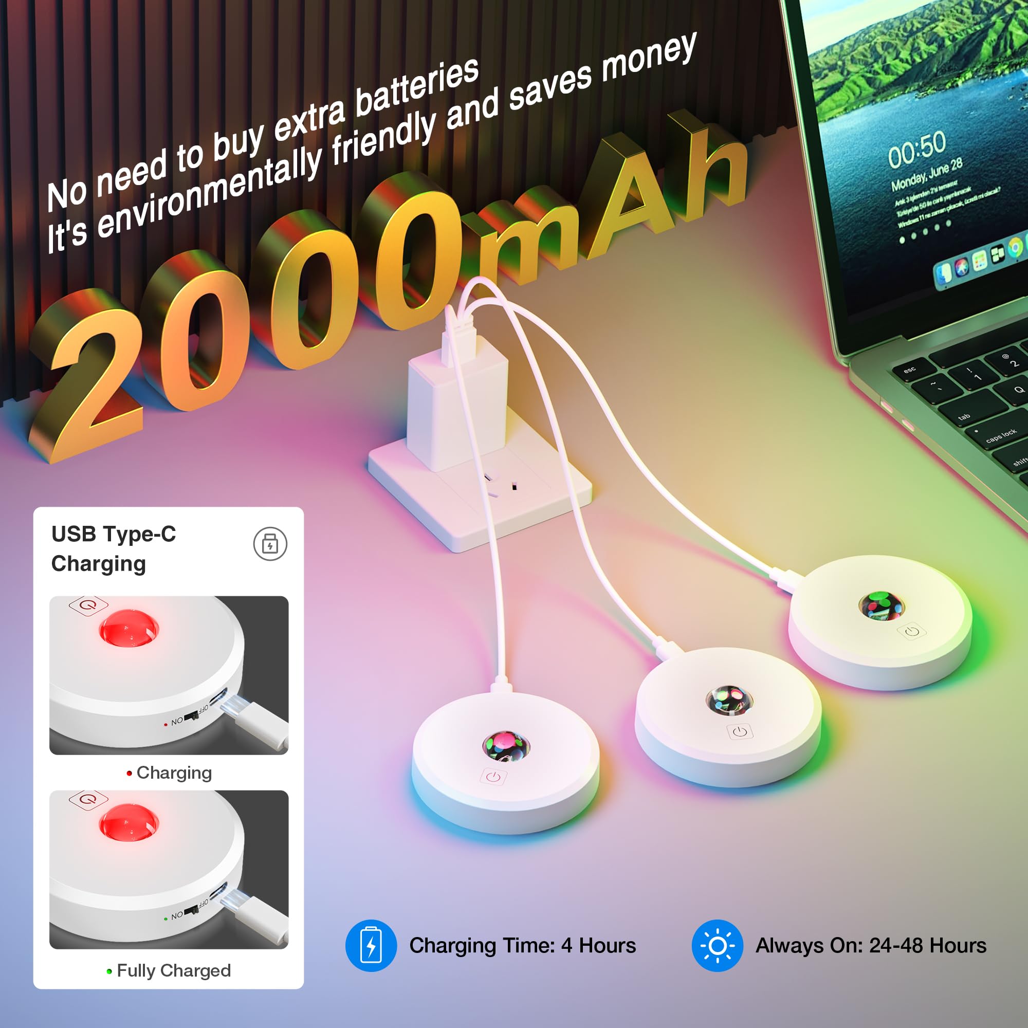 RGB Puck Lights with Remote Control, 2000mAh Battery Operated Tap Lights Rechargeable, 9 Colors & 2 Dynamic Changing Under Cabin