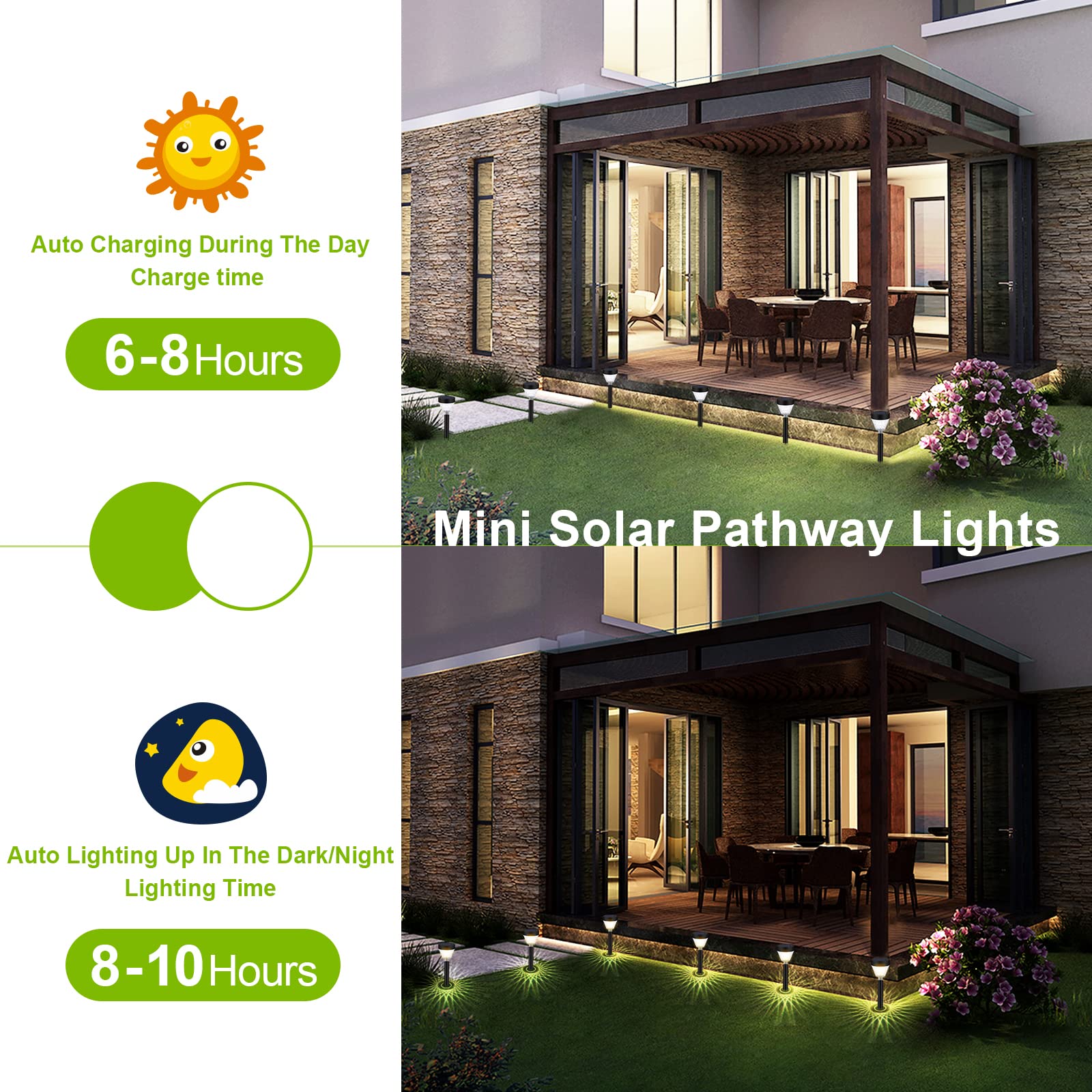 Ridalux 8Pack Solar Pathway Lights - Waterproof Warm White Auto On/Off Outdoor Garden Lighting
