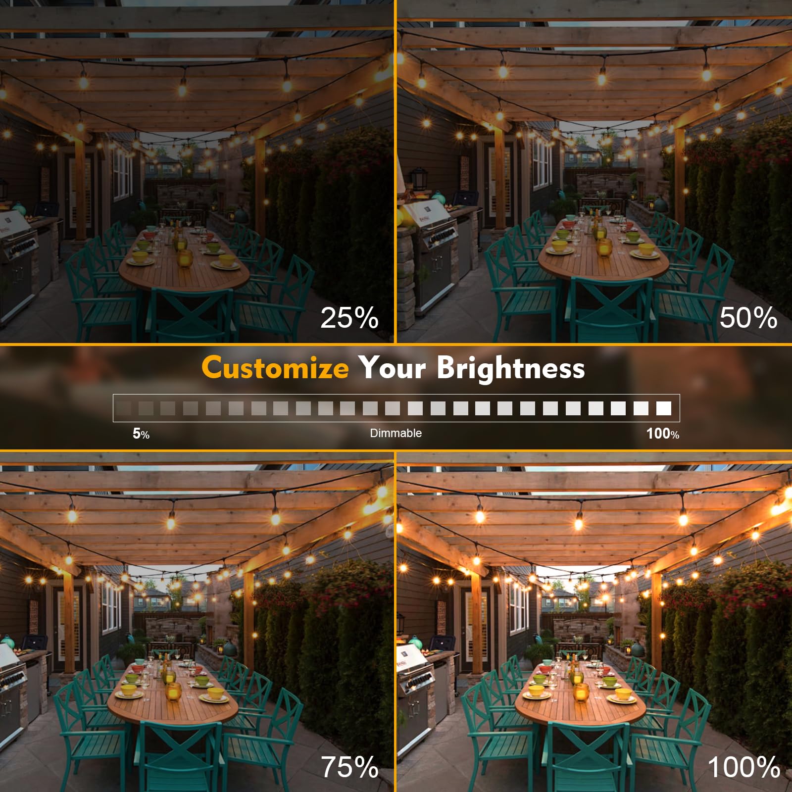 Gvvoohome 48 Pack Led S14 Replacement Light Bulbs, Shatterproof Outdoor 1 Watt To Replace 11Watts String Incandescent Bulb, Dimmable, E26 Regular Medium Screw Base, 2200K Warm White