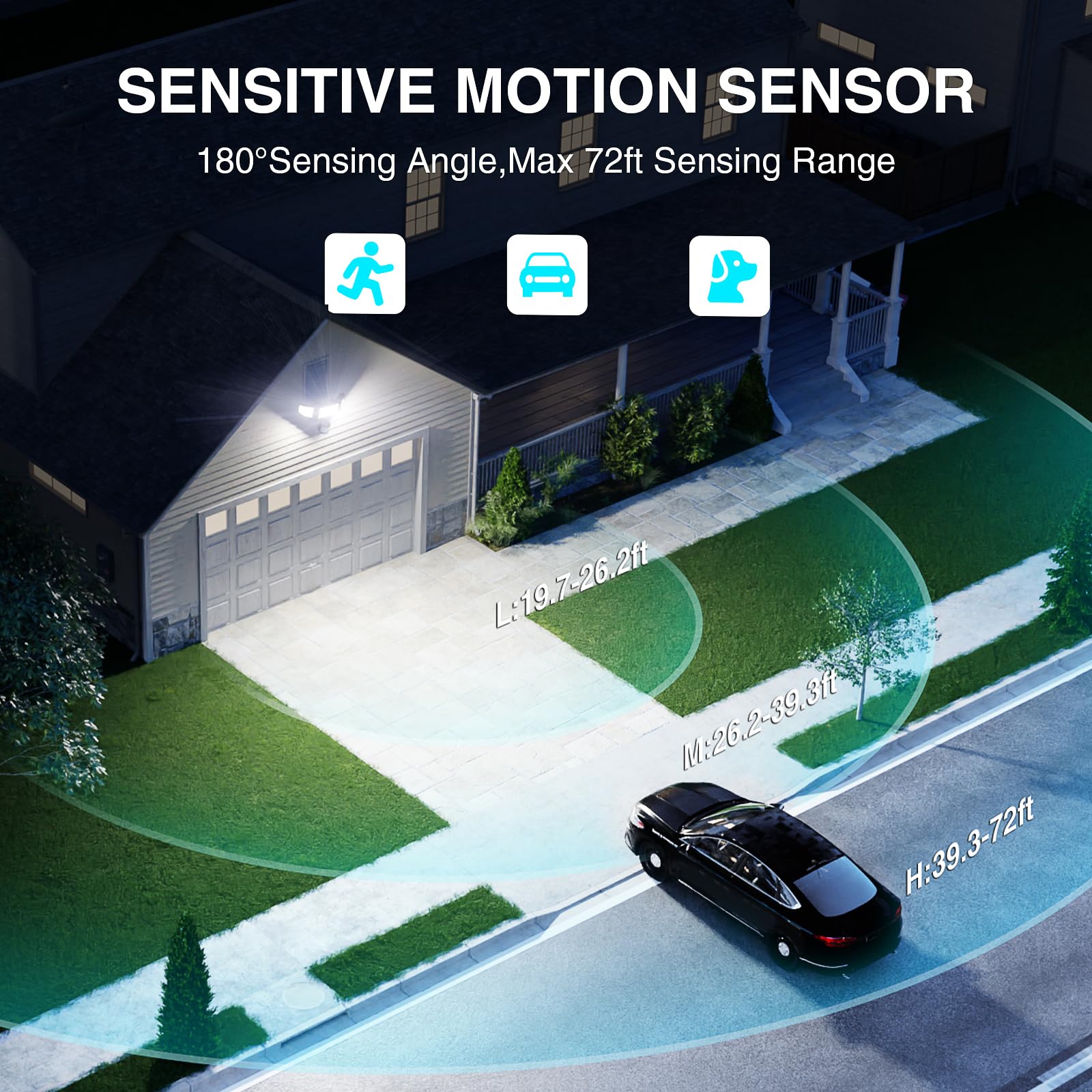 Abovizo 85W Led Security Light, 8500Lm Motion Sensor Flood Light, Ip65 Waterproof, Black