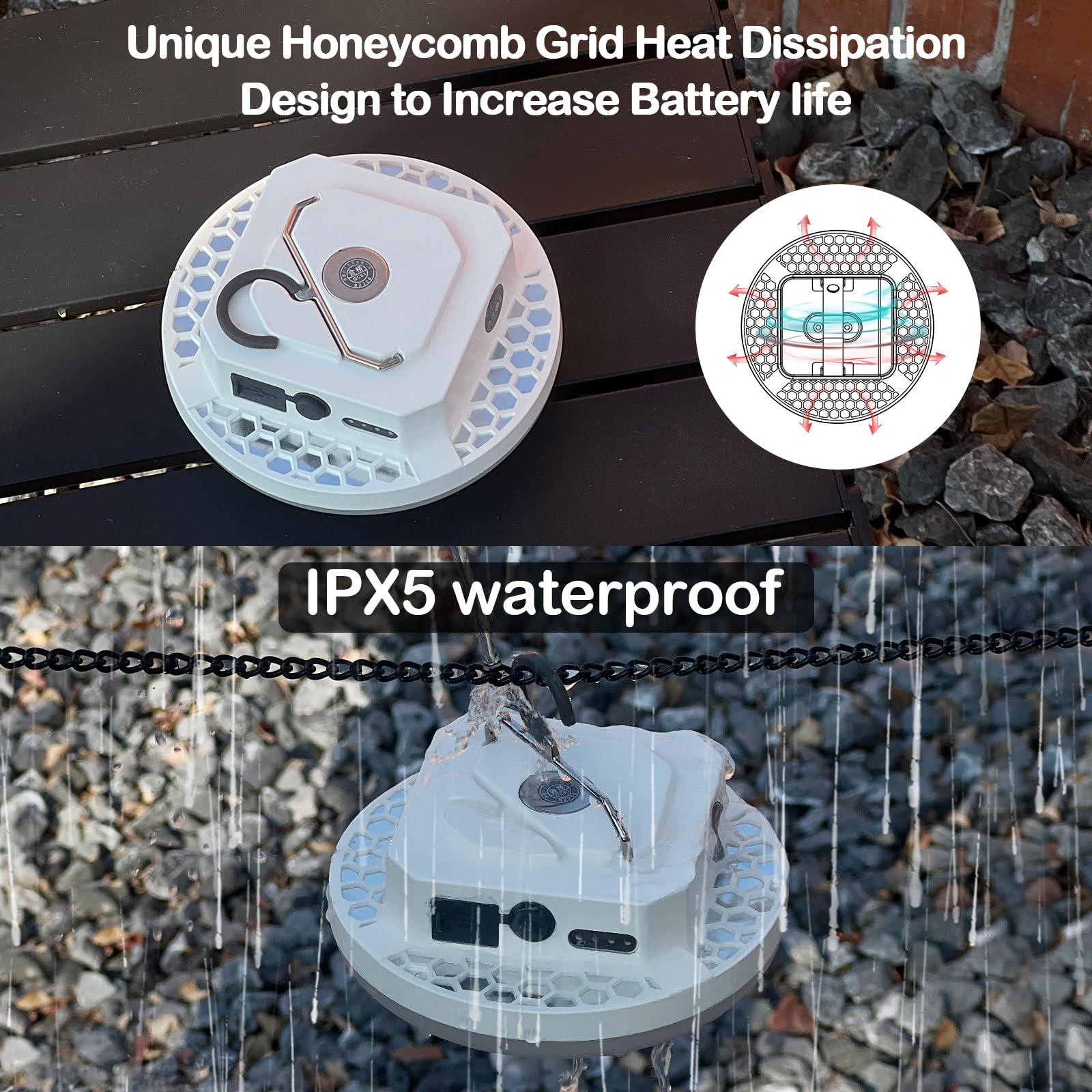 10000Mah Rechargeable Hanging Tent Lighting  Portable 30W 4000Lm Led Camping Lantern With Magnet  4 Lighting Modes  Ipx5 Waterproof Led Flashlight For Emergency