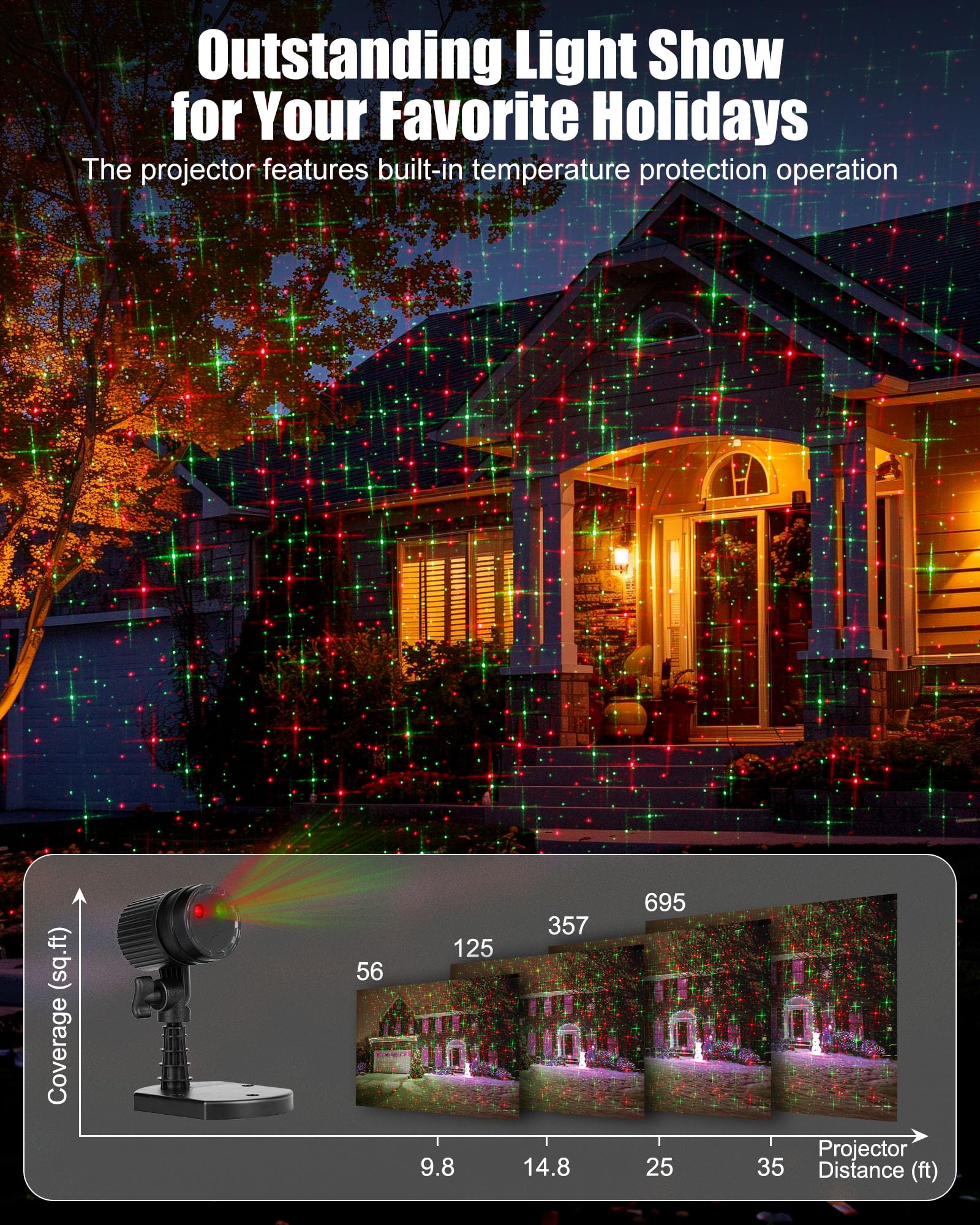 Minetom Christmas Lights Laser Projector Outdoor Waterproof 2 Pack Red and Green Model CXF-B100RG