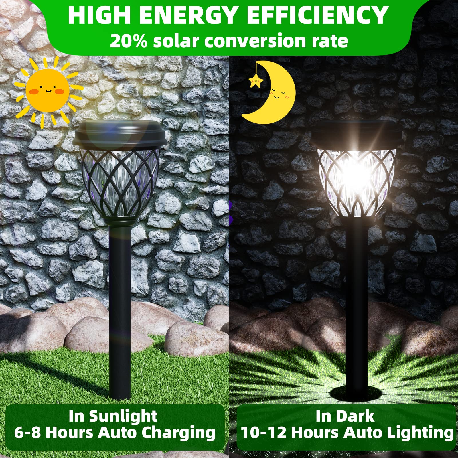 Ruhotili Solar Outdoor Lights - Waterproof Ip65, Bright Solar Garden Lights For Patio & Yard