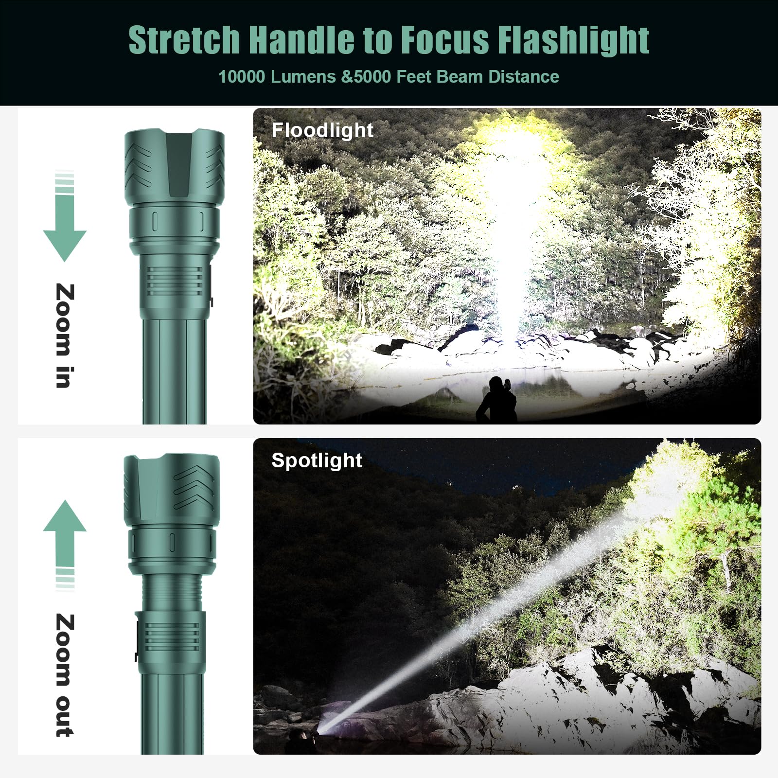 SKYFIRE Rechargeable Flashlight, 5000mAh High Lumens, Zoomable, Waterproof, Turquoise, Model SF-1097