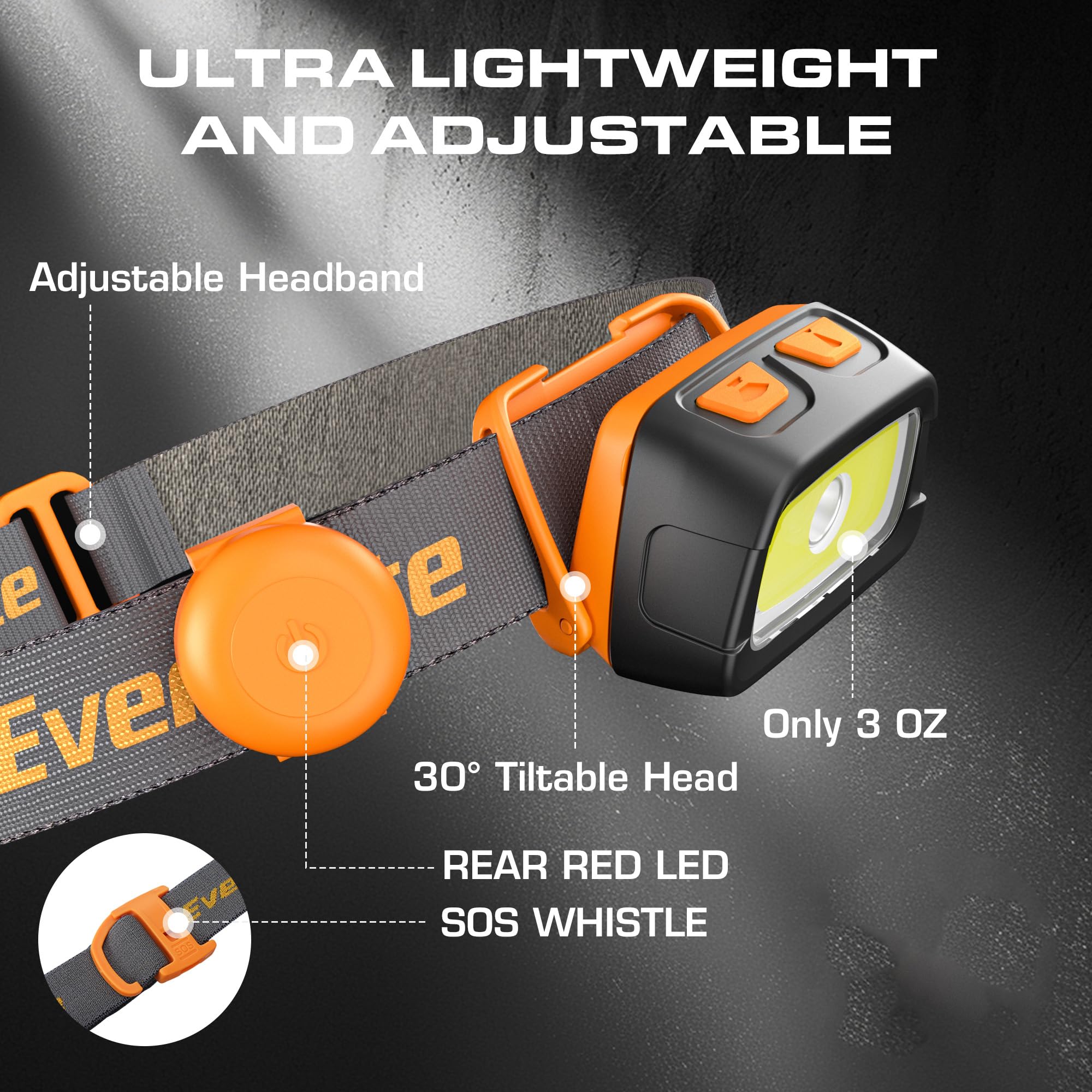 EverBrite Rechargeable Headlamp - 350 Lumens, 7 Lighting Modes, Gray, Model E021031A, Perfect for Camping, Hiking, and Trail Running