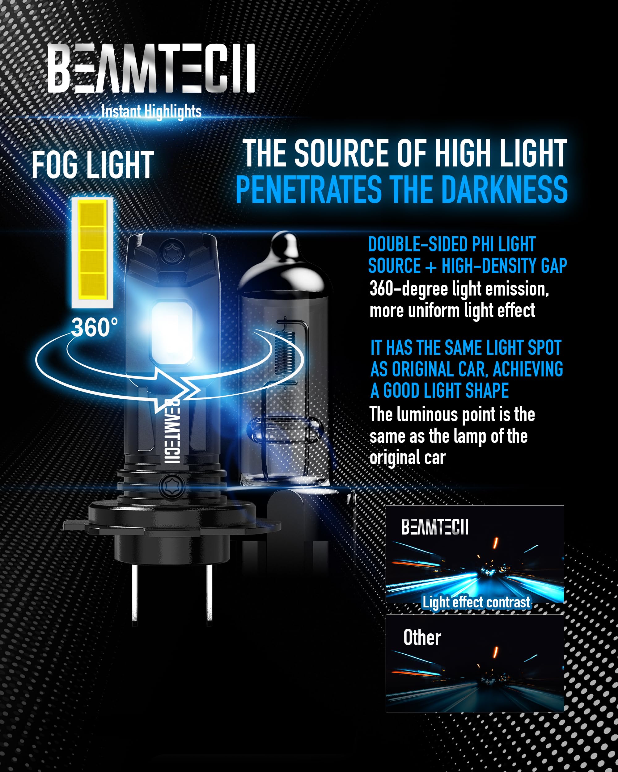 Beamtech H7 Fog Bulb  Fog Light Pack Of 2 Fog Light For Atvs  Powersports Accessory Lights