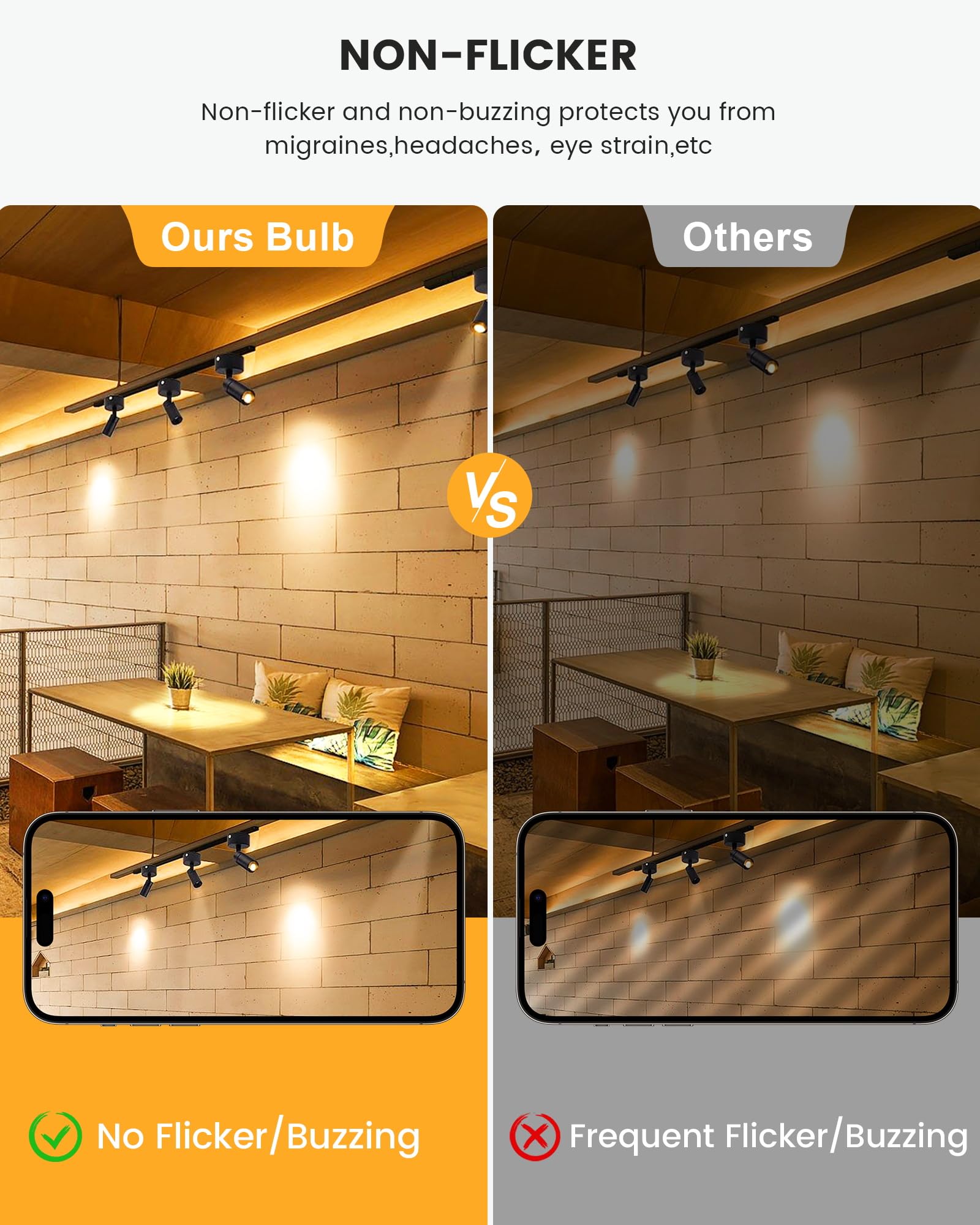 Wowlumen Mr16 Led Bulbs, 5W Led Light Bulb(50W Equivalent), 3000K Warm White, 500 Lumens, Non-Dimmable, Gu5.3 Bi-Pin Base, Energ