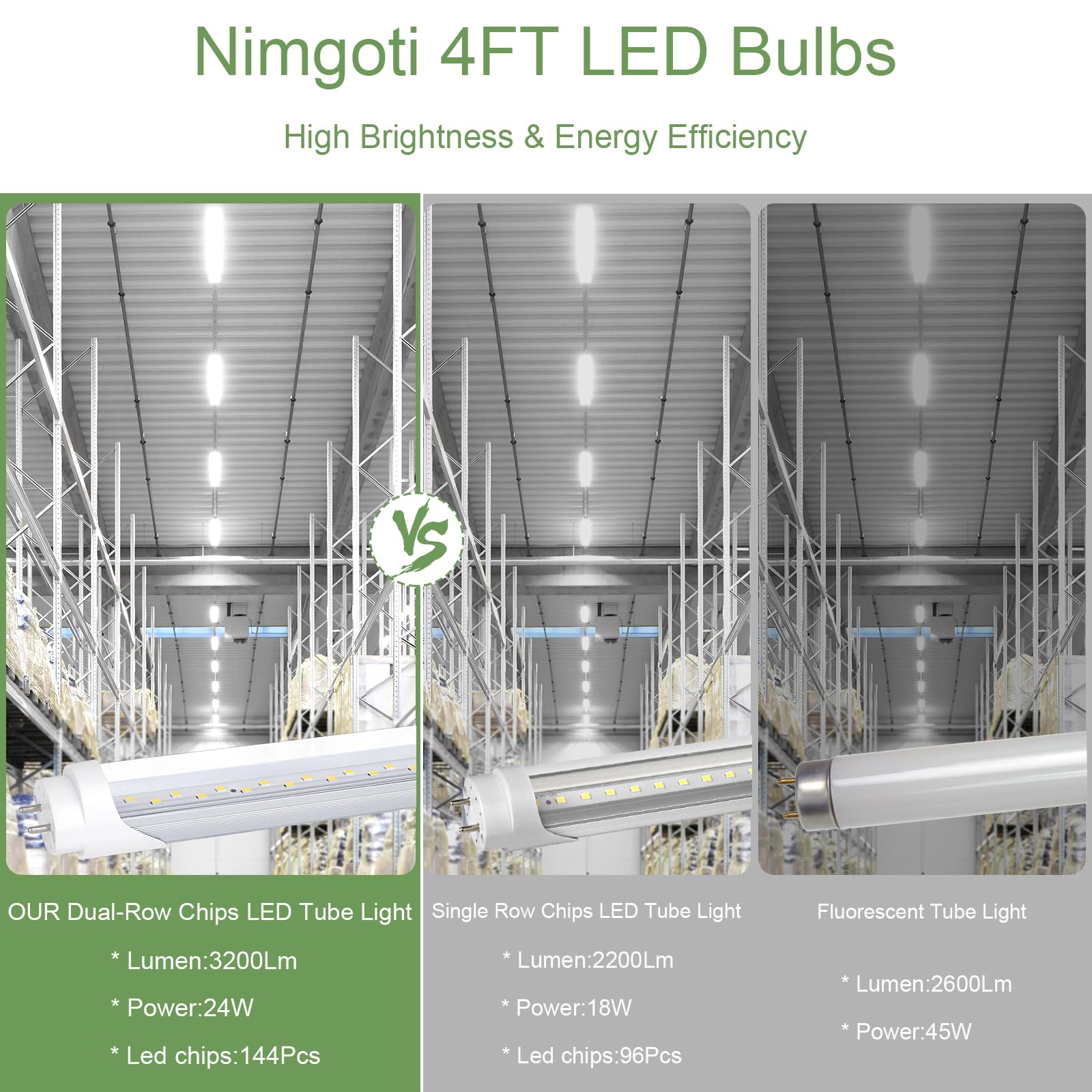 Nimgoti 25-Pack T8 LED Bulbs, 4ft 24W 3200LM 5000K Daylight, Ballast Bypass, G13 Base, Clear