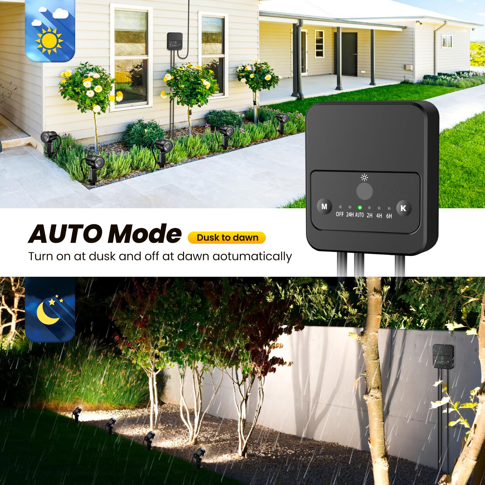 SOROP LED Landscape Lighting Kit, 12 Pack, Dimmable, IP66 Waterproof, 2700-6500K, Black, Remote Control, Model SP01CW