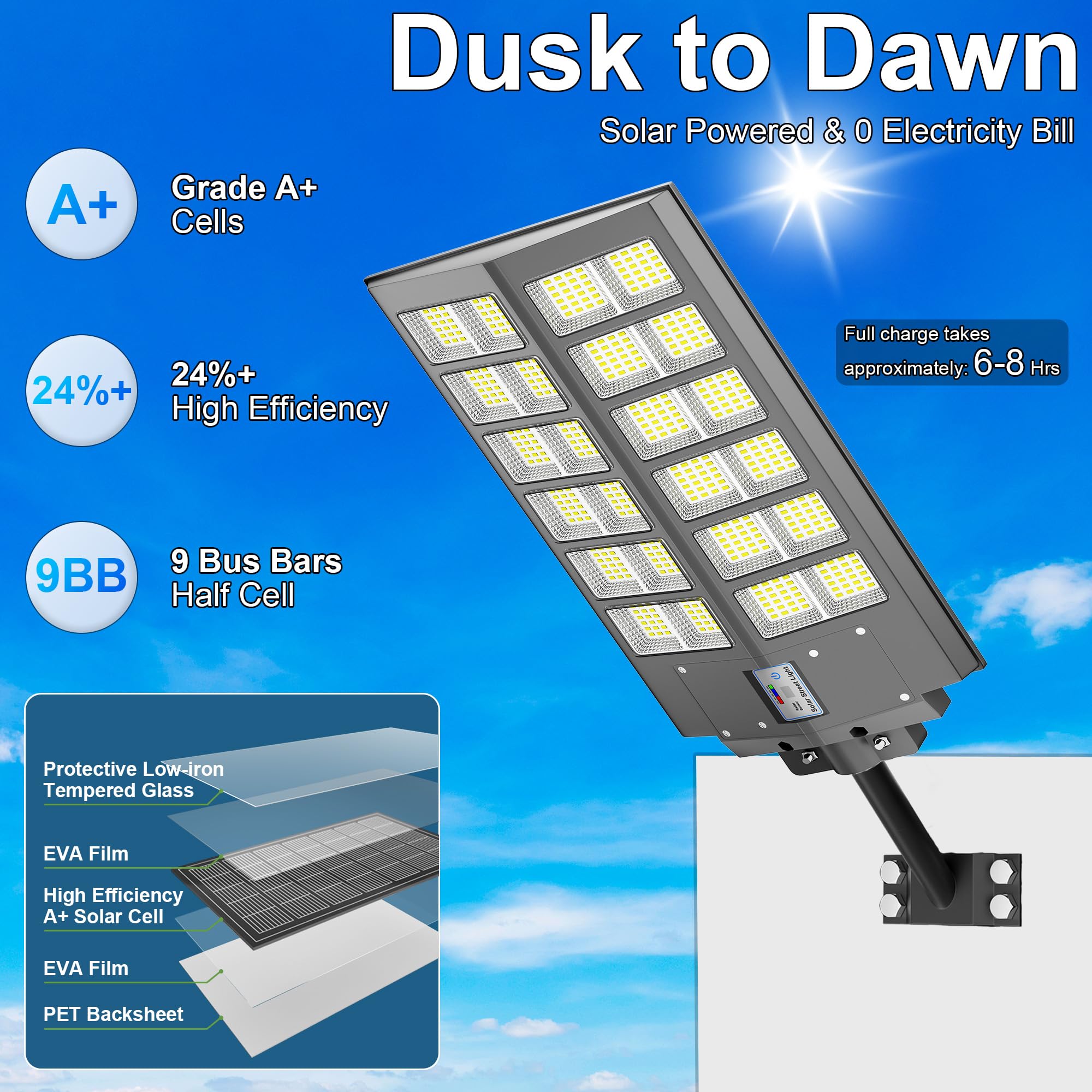 Vzyhik Solar Street Lights Outdoor Waterproof Dusk to Down - Large Commercial 9500W Outdoor Solar Light with Motion Sensor Remot