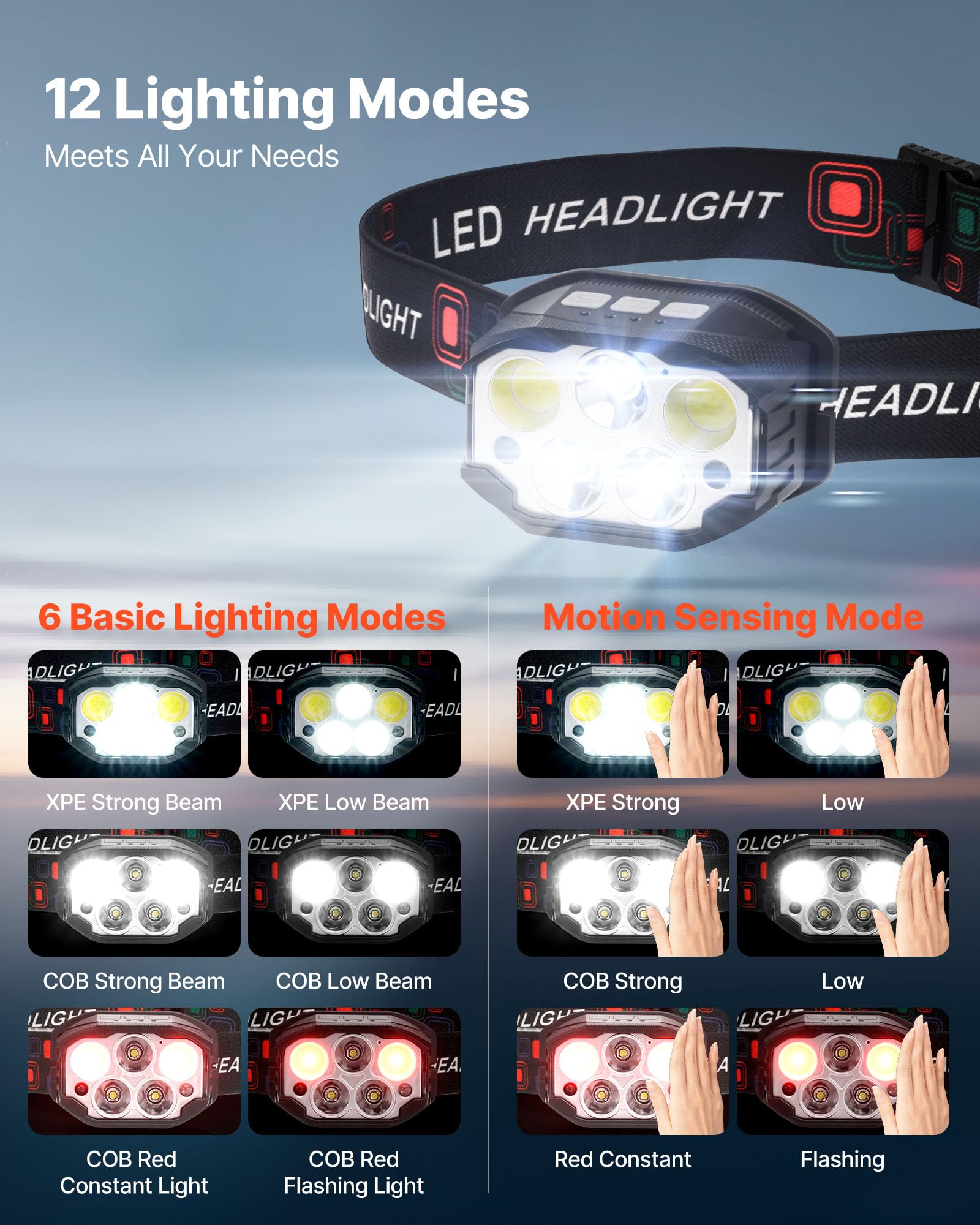 VEVOR 2 Pack Headlamps, Bright LED Rechargeable Headlight, Lightweight Head Flashlight with 12 Lighting Modes & Motion Sensor, A