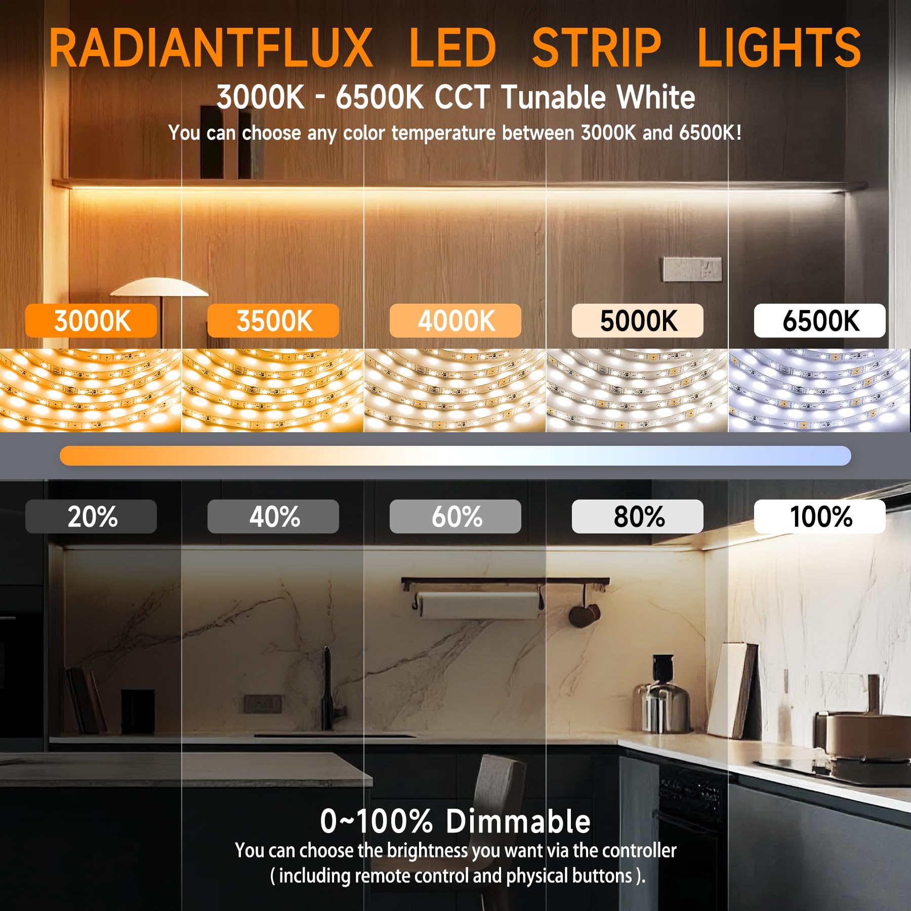 16.4Ft Dimmable White Led Strip Light Kit  Dimmable 3000K-6500K  24V Strip Lights With Remote Control  Flexible Led Strip Light  Eye Protection For Bedroom  Home Lighting  Mirror  Kitchen  Bar Cabinet
