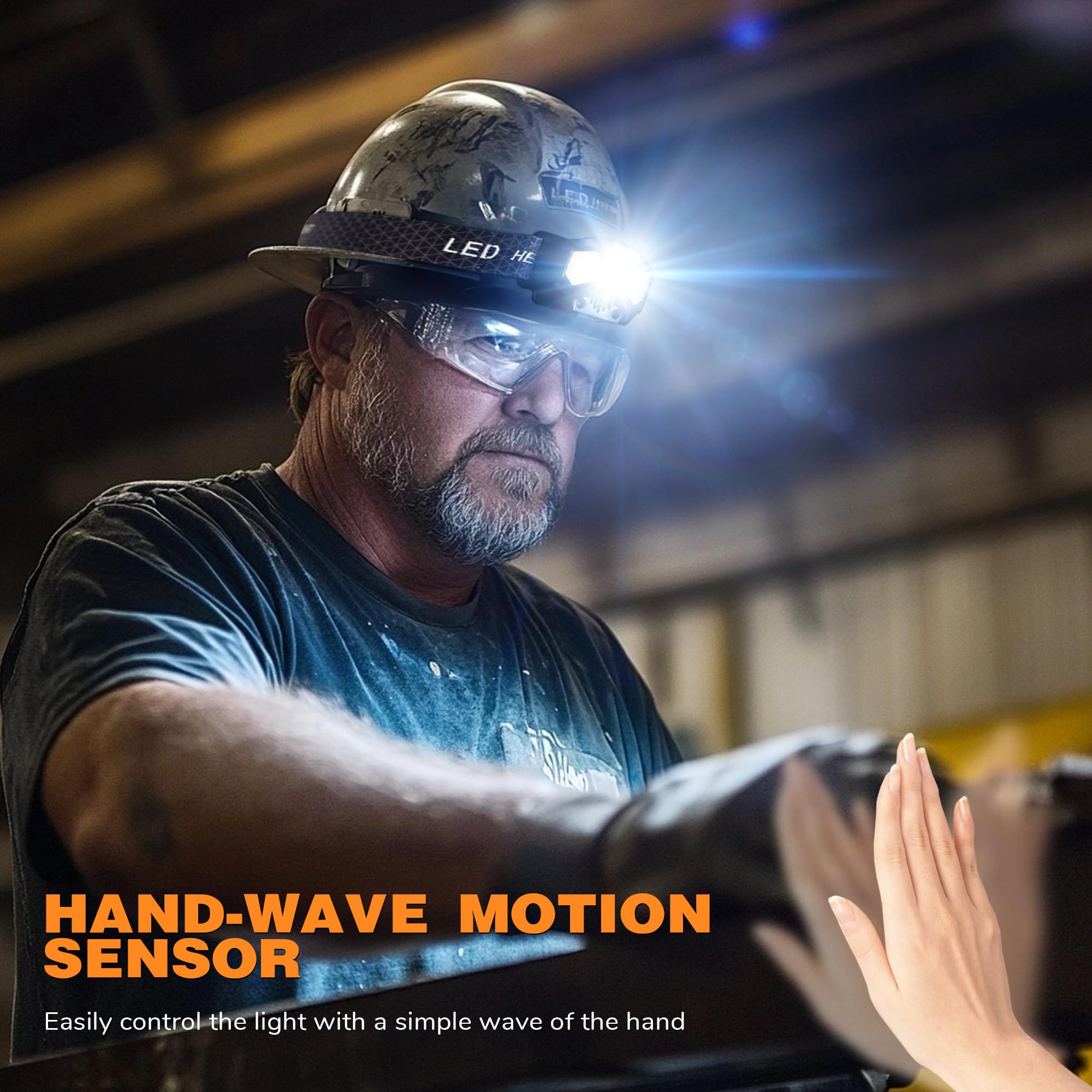 Rechargeable Headlamp with Red/Green/White 14 Modes, 1400 Lumens LED Head lamp Ultra-Bright Headlamp Rechargeable, Motion Sensor