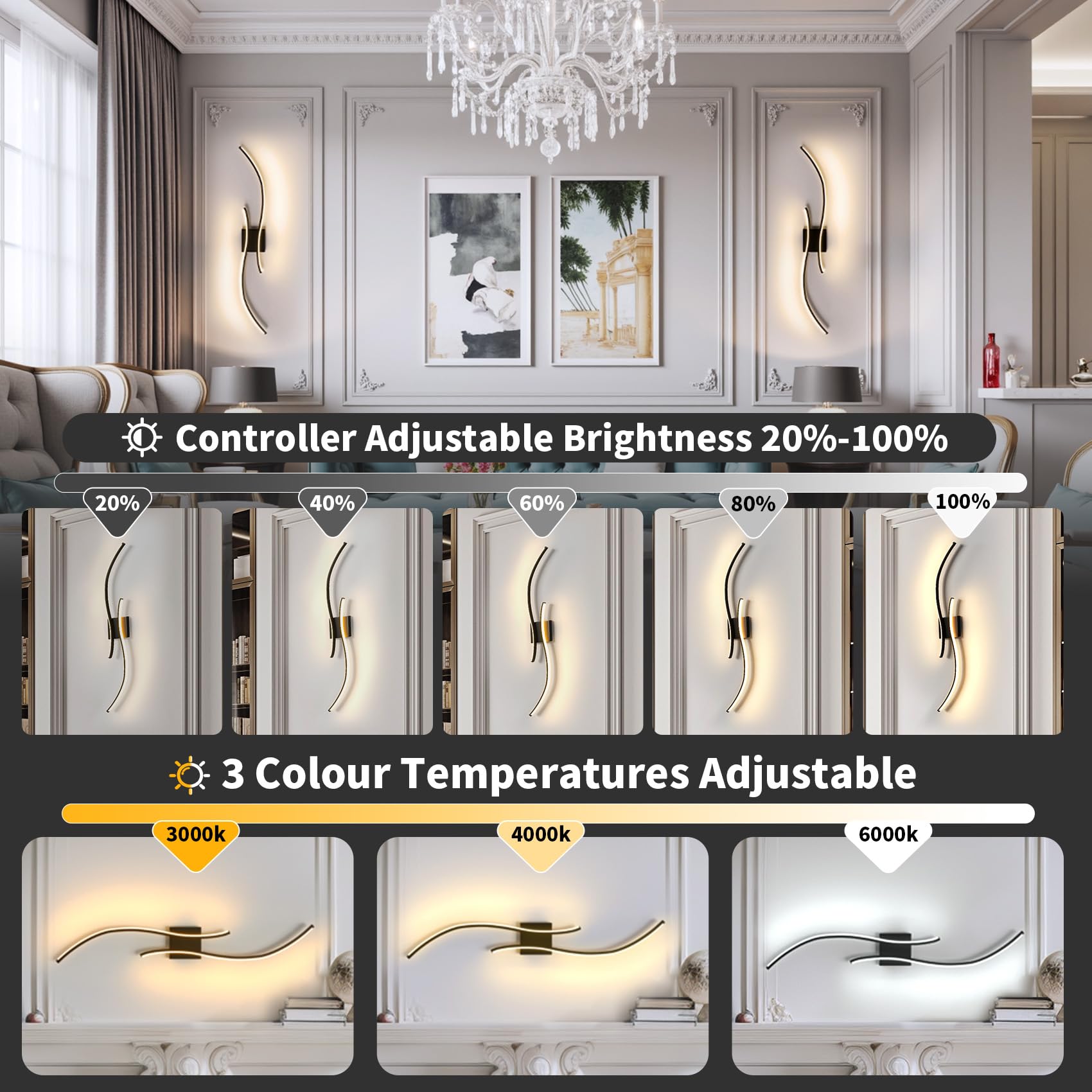 Aikertec 38 Inch Battery Operated Wall Sconces Set Of 2 Pack With Remote Control, Dimmable Rechargeable Battery Wall Sconce 3000