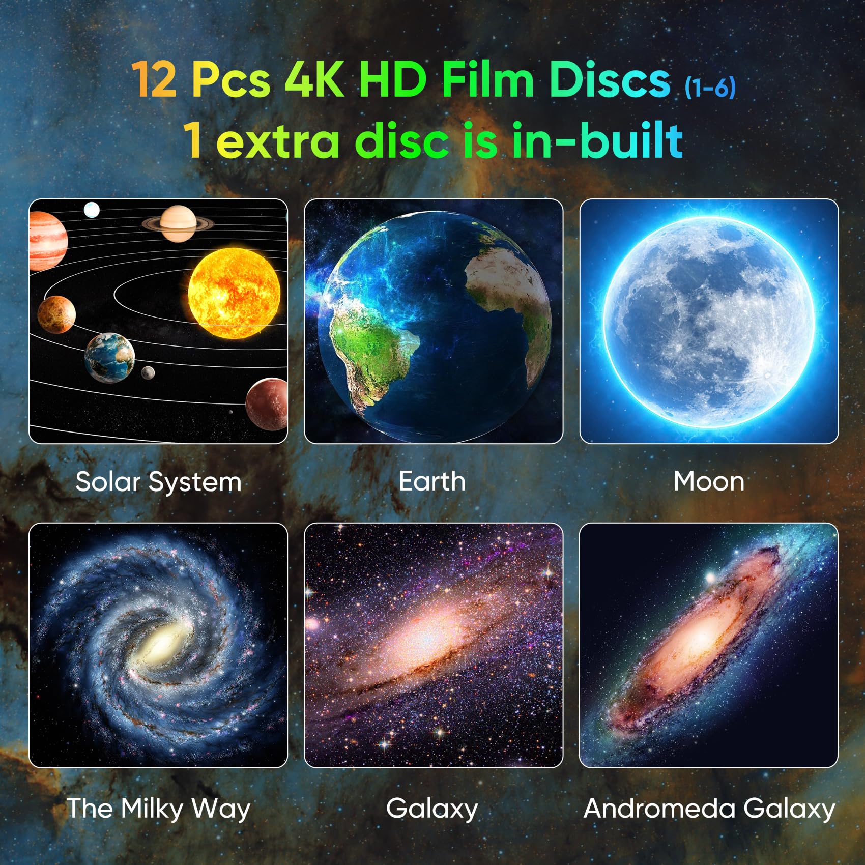 Galaxy Projector For Bedroom, Hd Image Star Projector Galaxy Light Adjustable Knob, 13 Film Discs Planetarium Projector For Kids, 360° Rotating 1/2H Timer Simple 3-Button Control