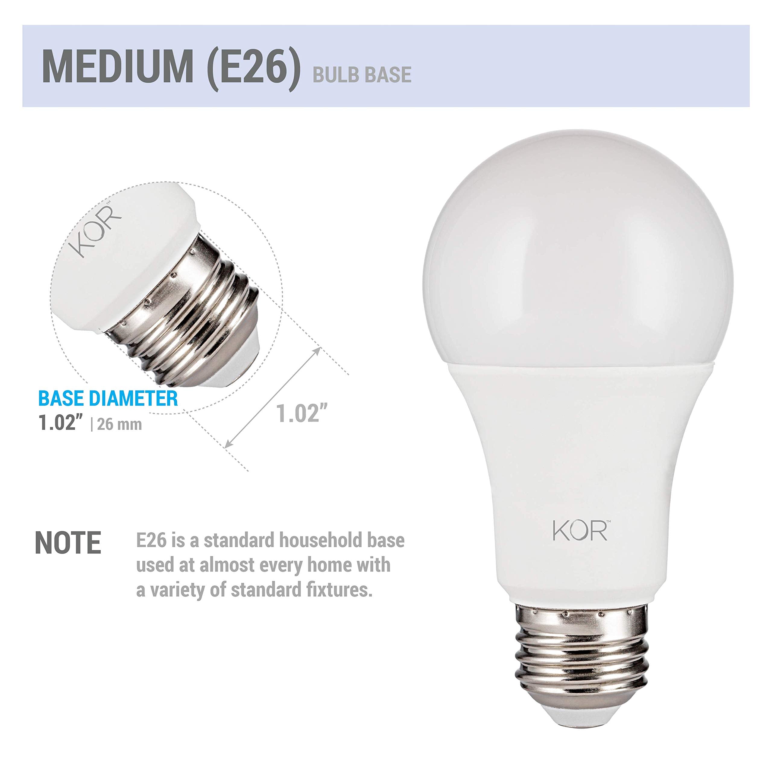 Kor 100W Equivalent Led Light Bulbs, 15W 1500 Lumens Daylight White 5000K Non-Dimmable, A19 E26 Standard Base, 10000 Hour Lifeti