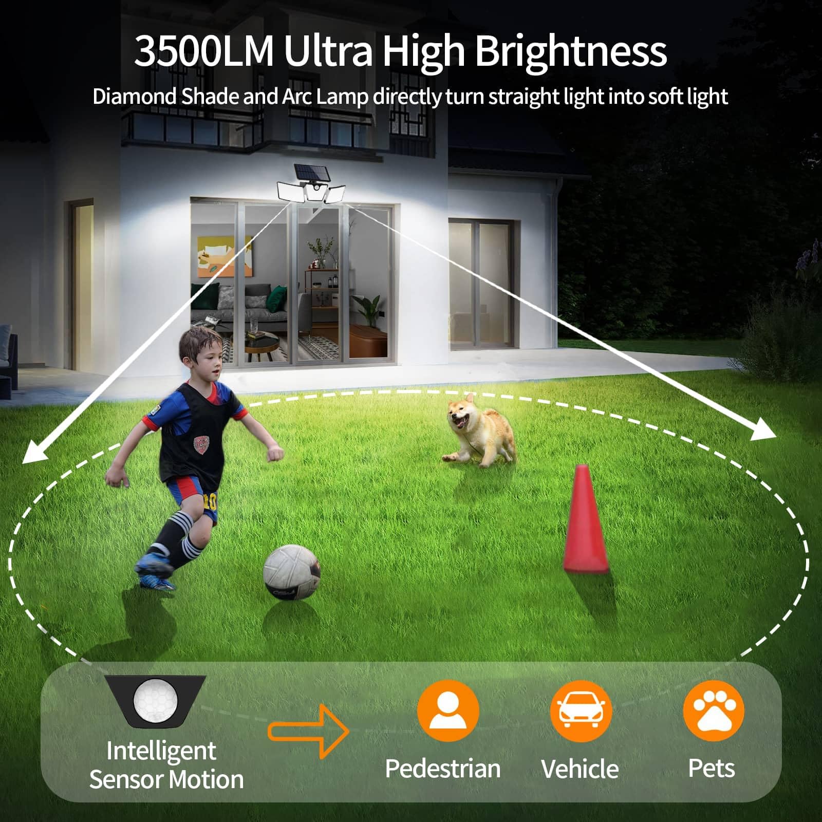 Yujeny Outdoor Solar Light,360 Rotation Adjustable Led Motion Sensor Light (2P)