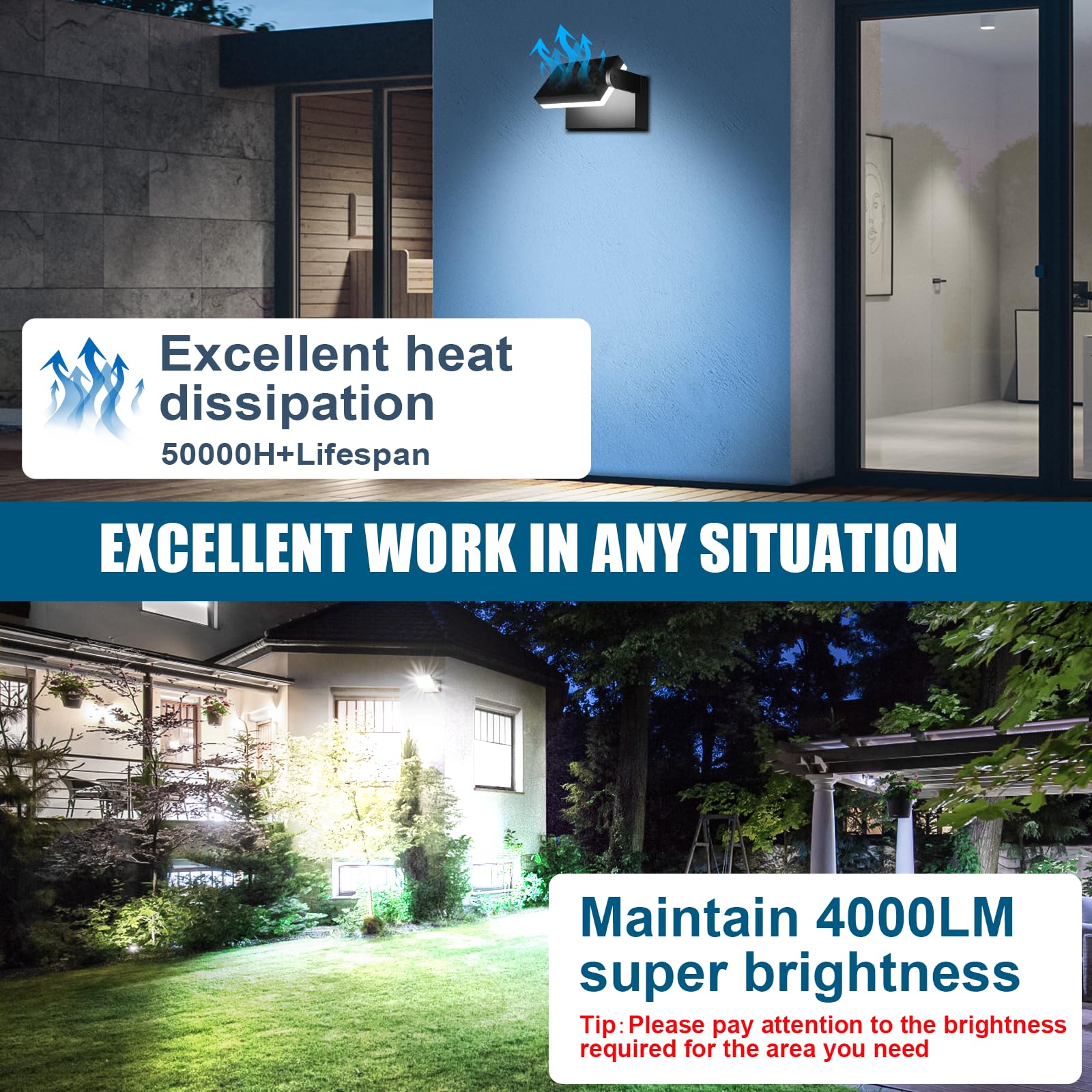 Tomourd 40W Led Outdoor Wall Light  5000K Daylight Waterproof Floodlights  360  Adjustable Wallpack Lighting Modern Security Commercial Exterior Wall Mount Fixture For Yard Hardwired Super Bright