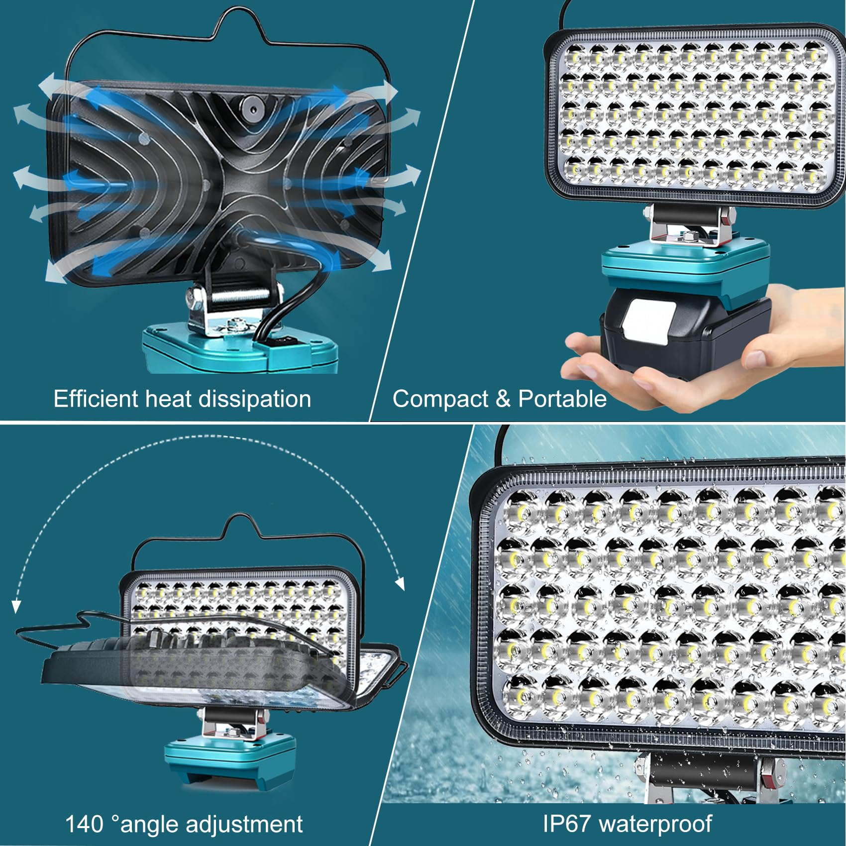 Fiihio LED Work Light for Makita 18V Battery, 6800LM, Portable Flood & Spotlight, Low Voltage Protection, Blue
