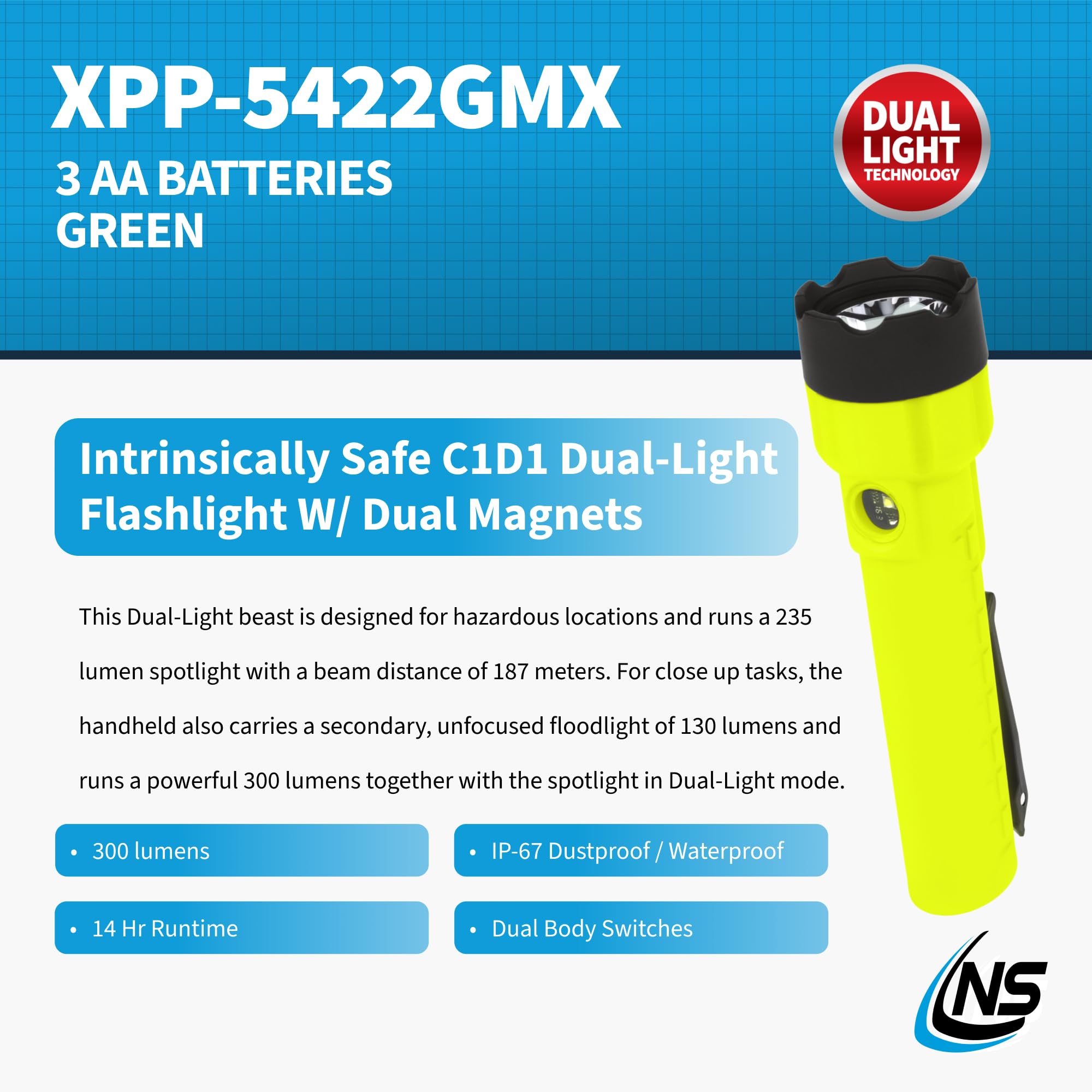 Nightstick X-Series Dual-Light Flashlight, Xpp-5422Gmx, Intrinsically Safe, Medium, Polymer, Green/Black