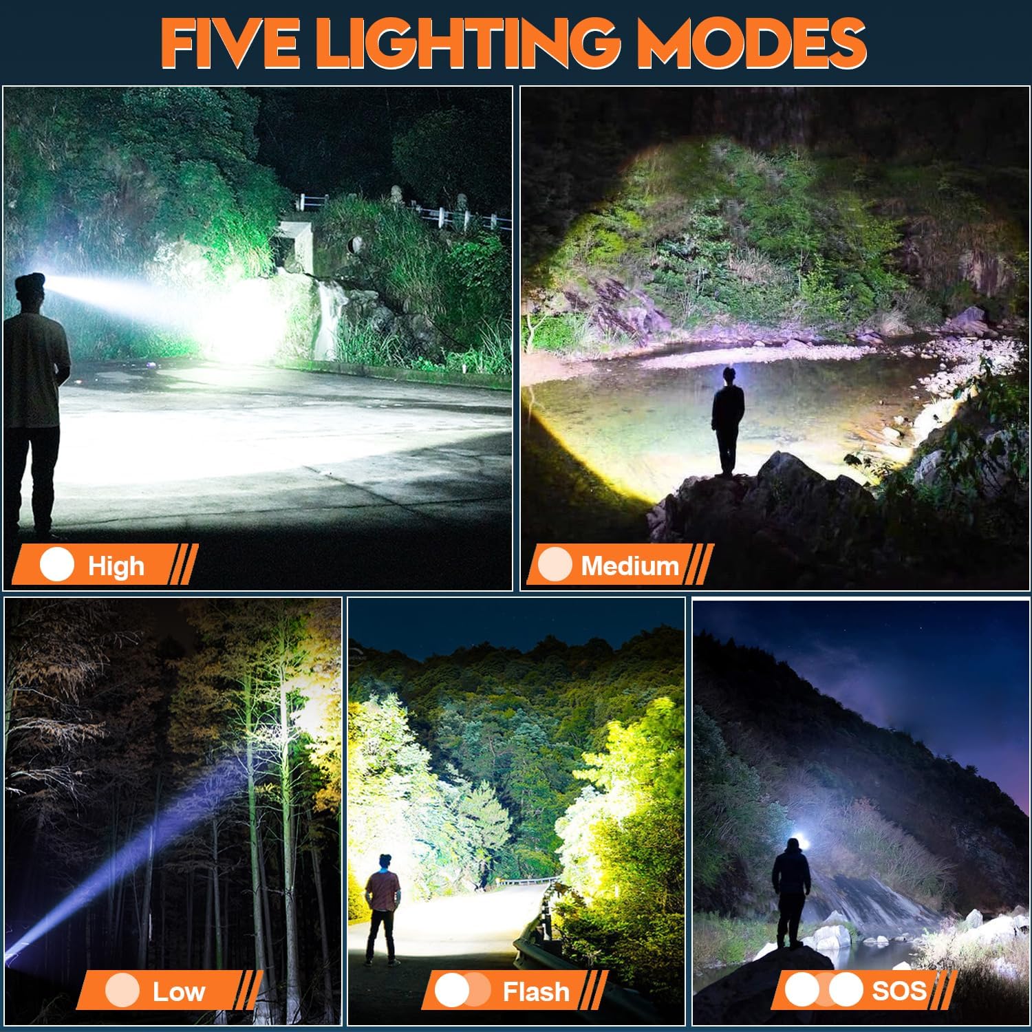 Bud K LED Headlamp, 1000 Lumen Rechargeable, 30W, Zoomable, IPX6 Waterproof, Model XHP30, Brown