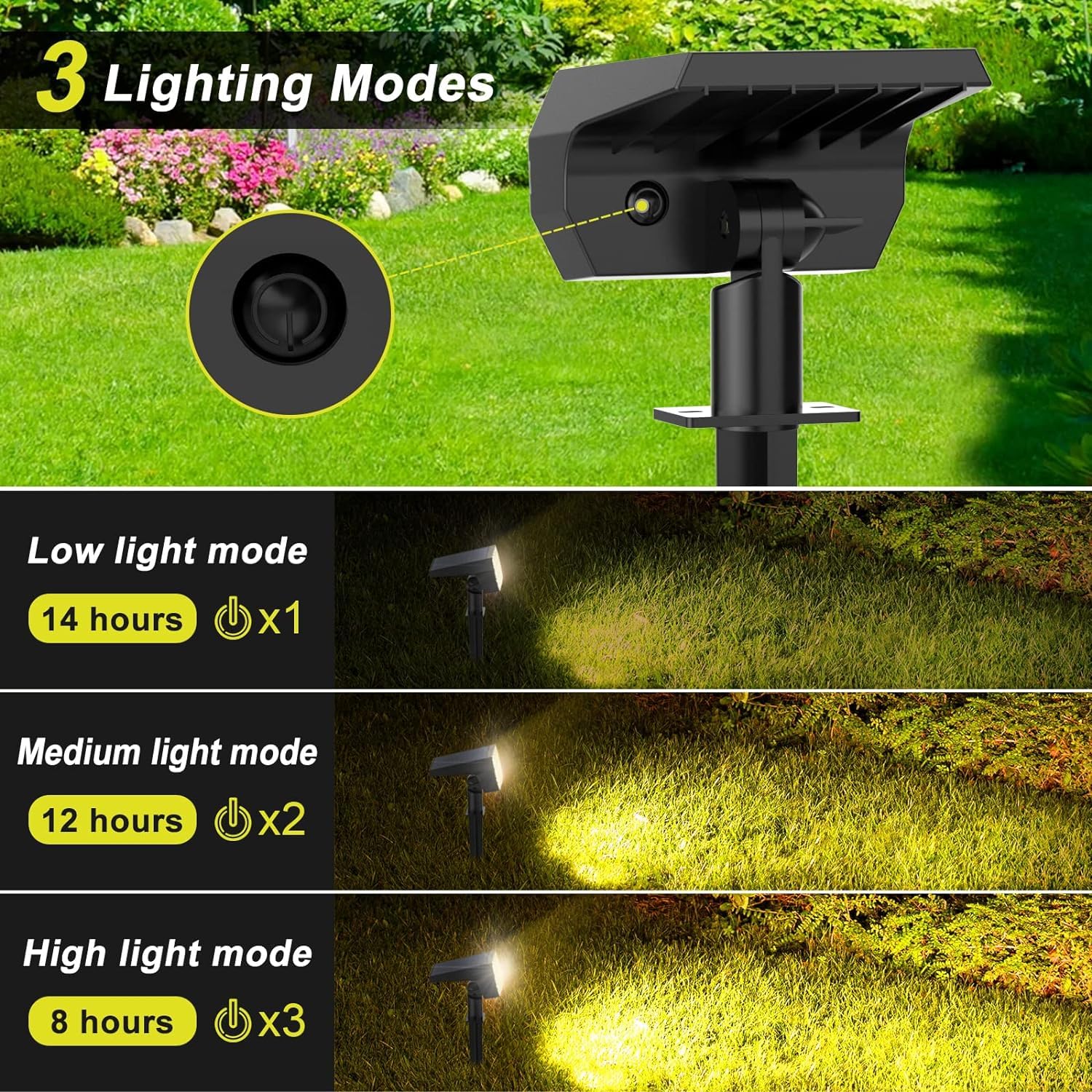 Solar Spot Lights Outdoor Waterproof Ip65, [4 Pack/52 Led] 2-In-1 Solar Landscaping Spotlights, 3 Lighting Modes Solar Powered G
