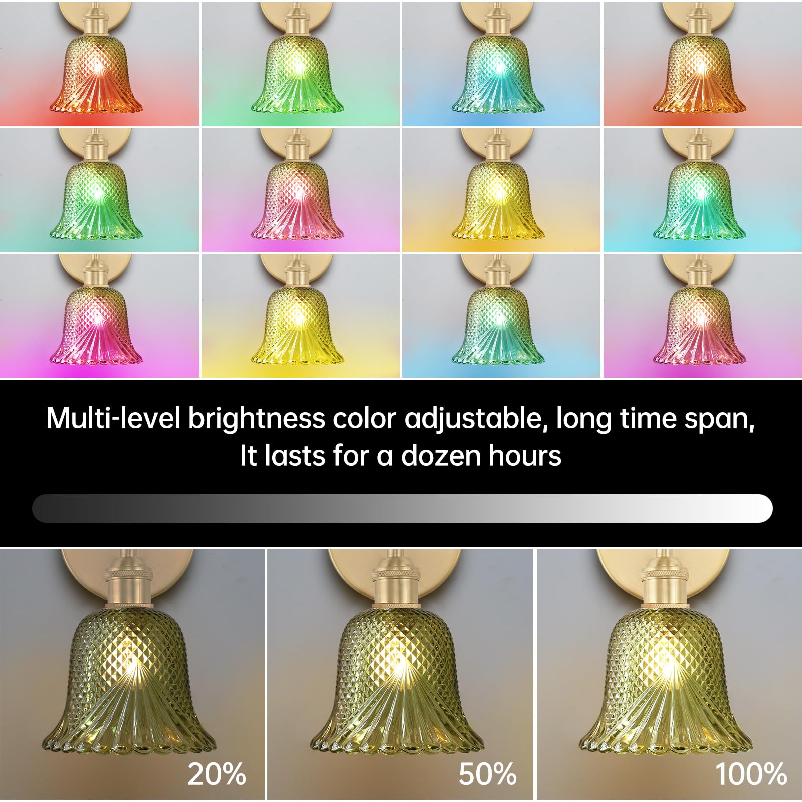 GEEZO Vintage Battery Operated Wall Sconce, Rechargeable Light with Remote, Ripple Green, Polyester, Model GEEZO-Y-12, 1 Pack